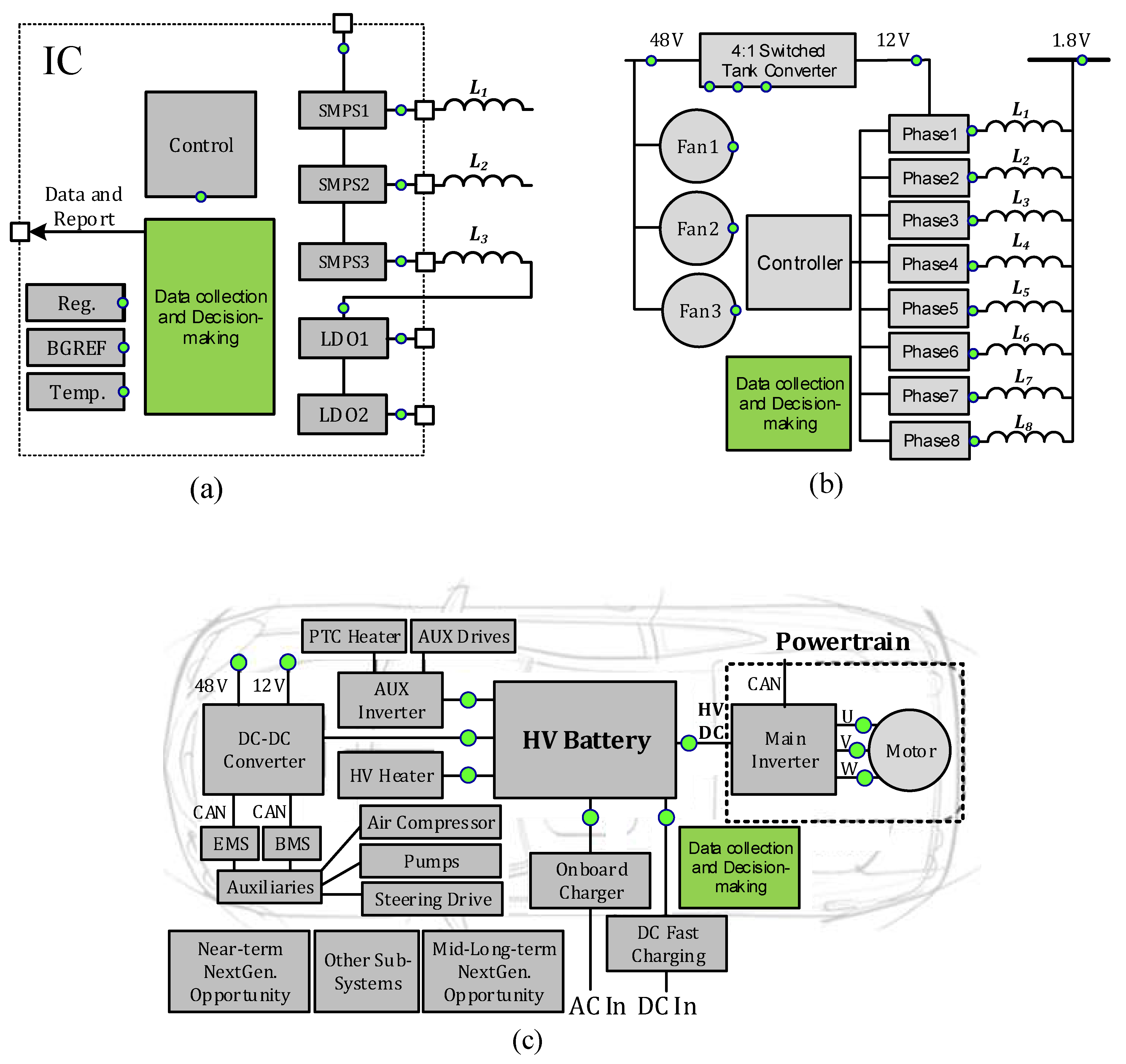 Electronics 14 00641 g009