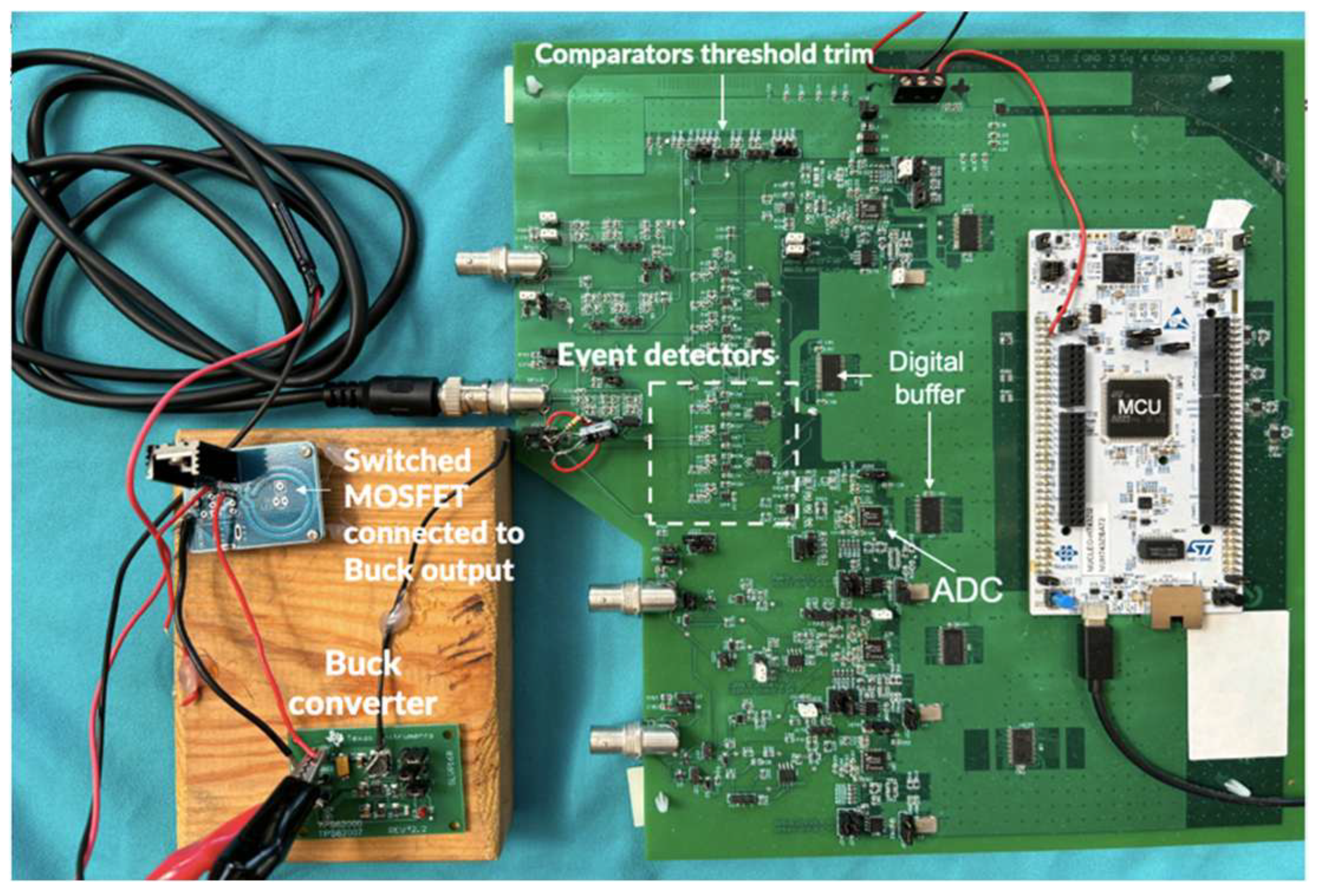 Electronics 14 00641 g010