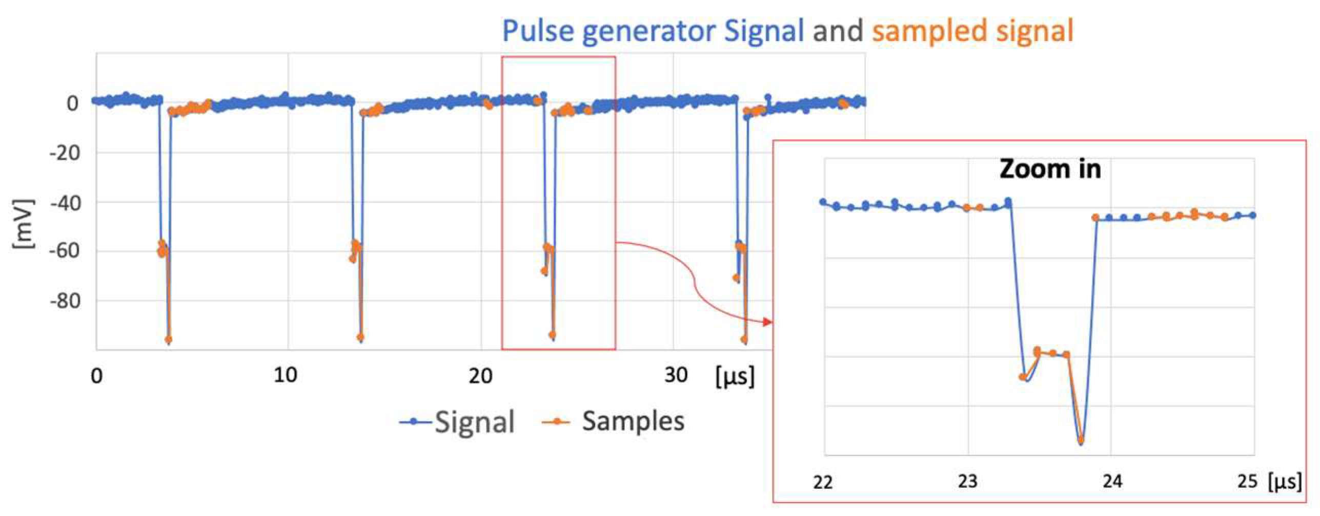 Electronics 14 00641 g011