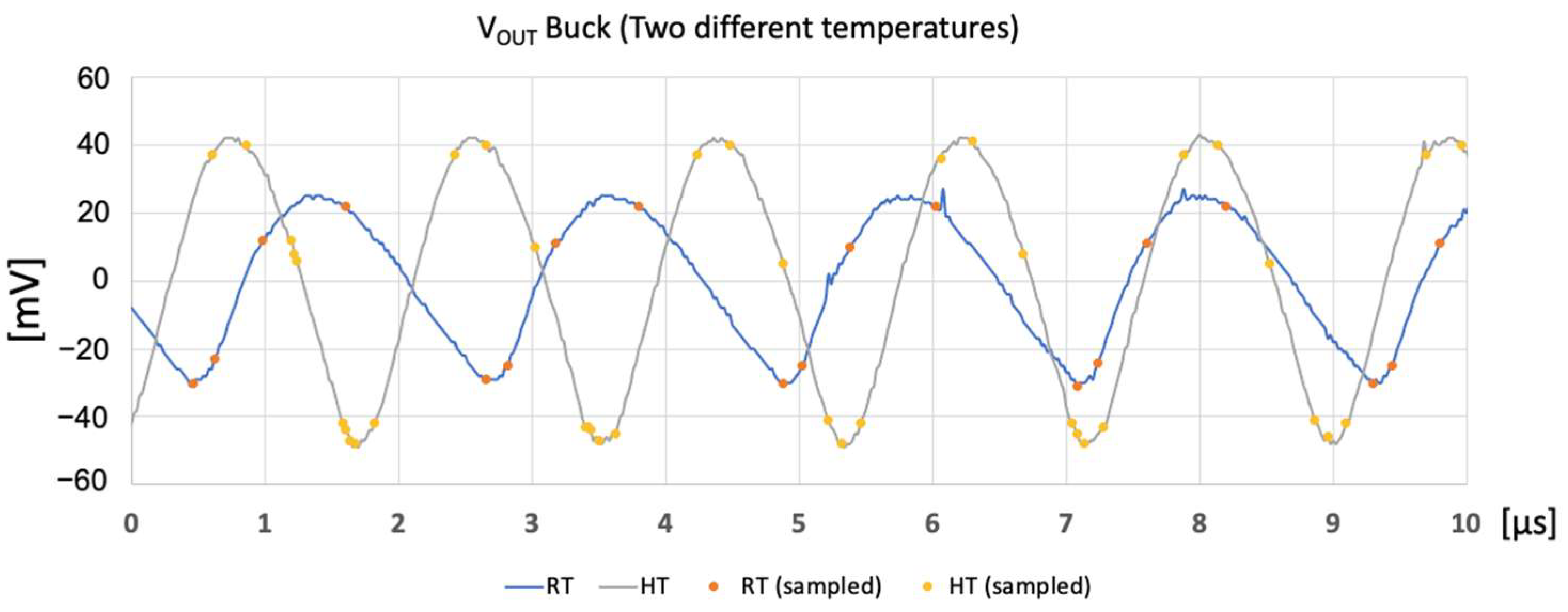 Electronics 14 00641 g015