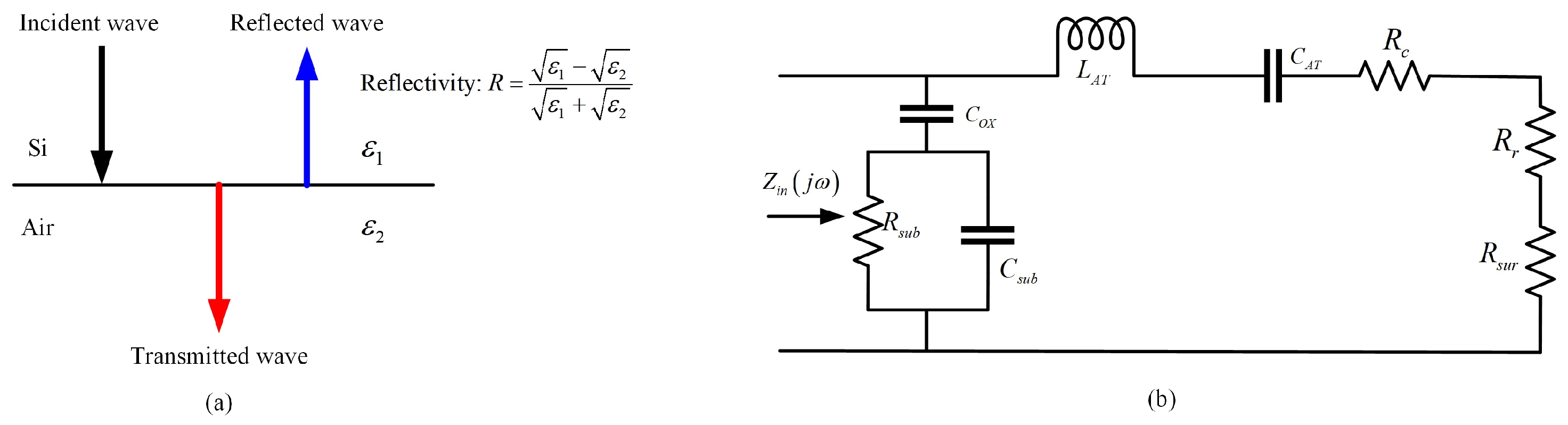 Electronics 14 00642 g001