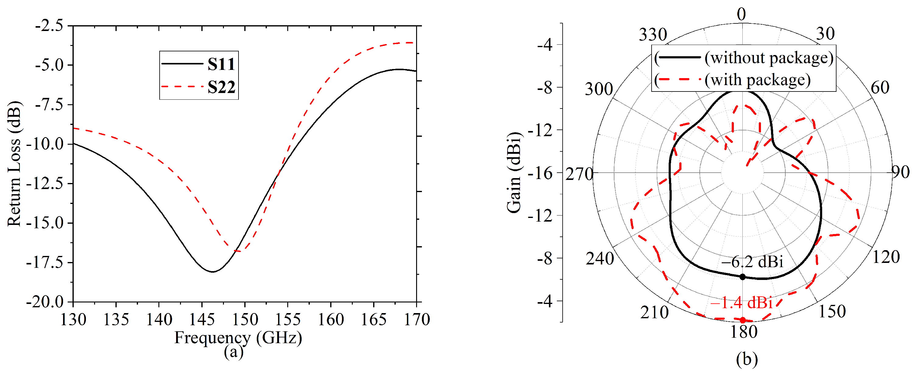 Electronics 14 00642 g003