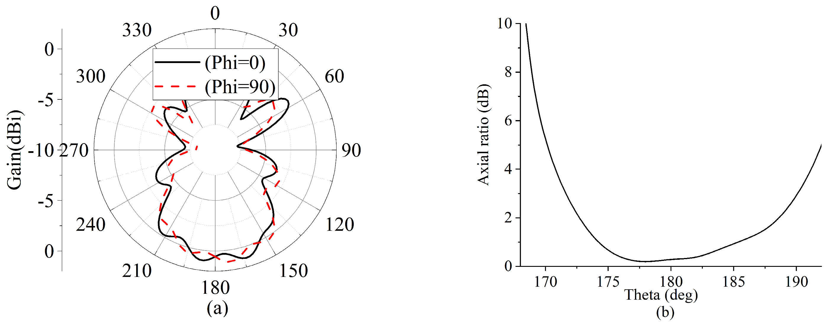 Electronics 14 00642 g006