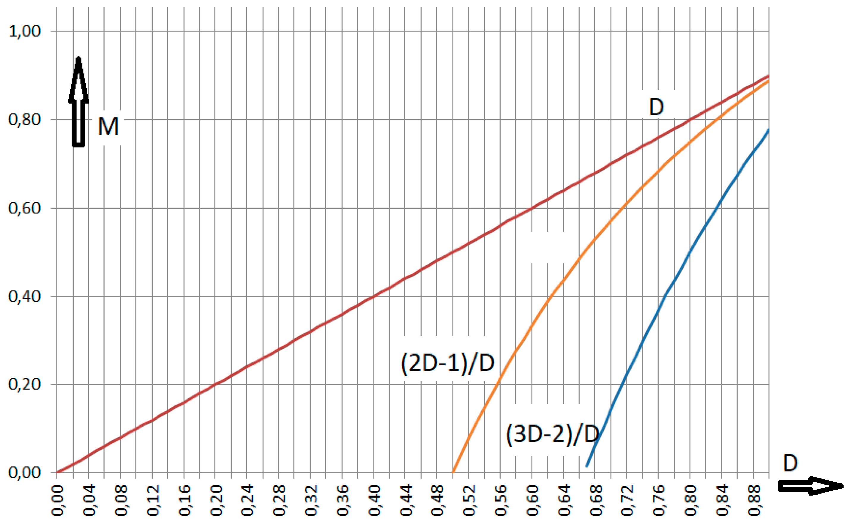Electronics 14 00644 g005