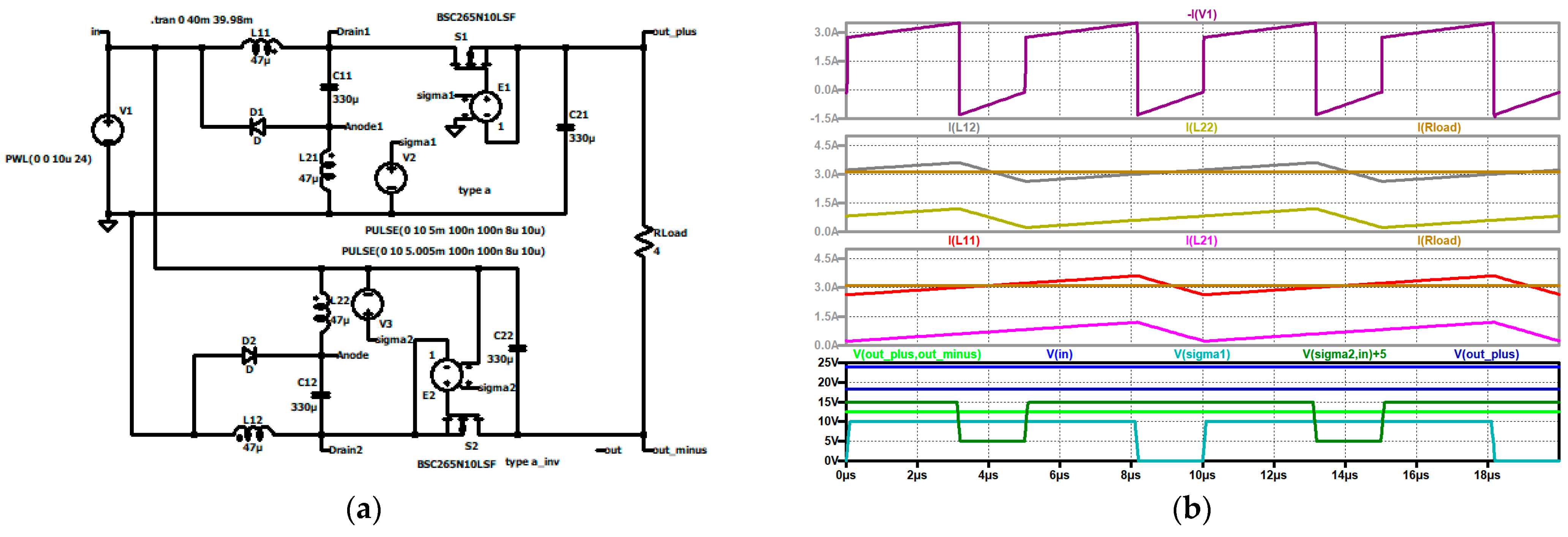 Electronics 14 00644 g006
