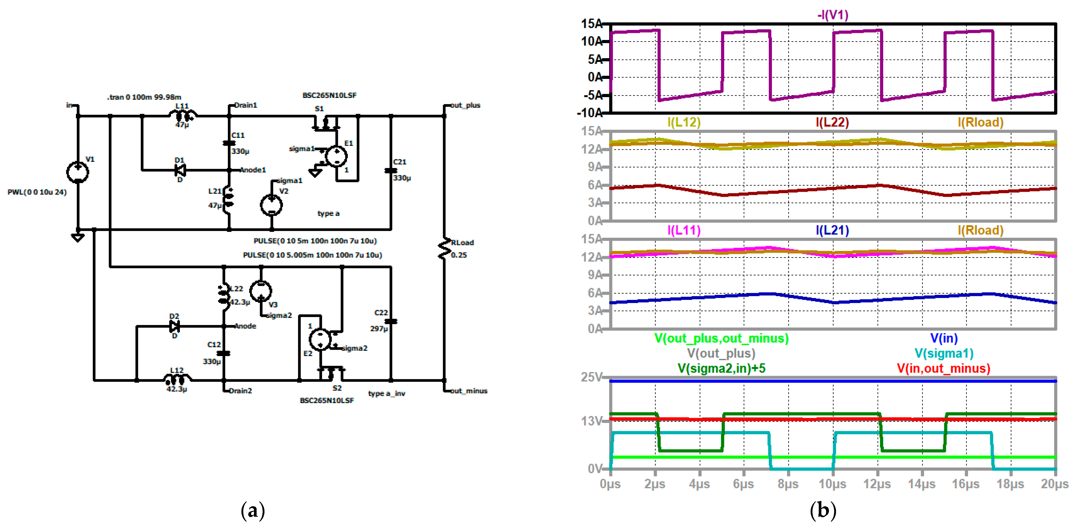 Electronics 14 00644 g007