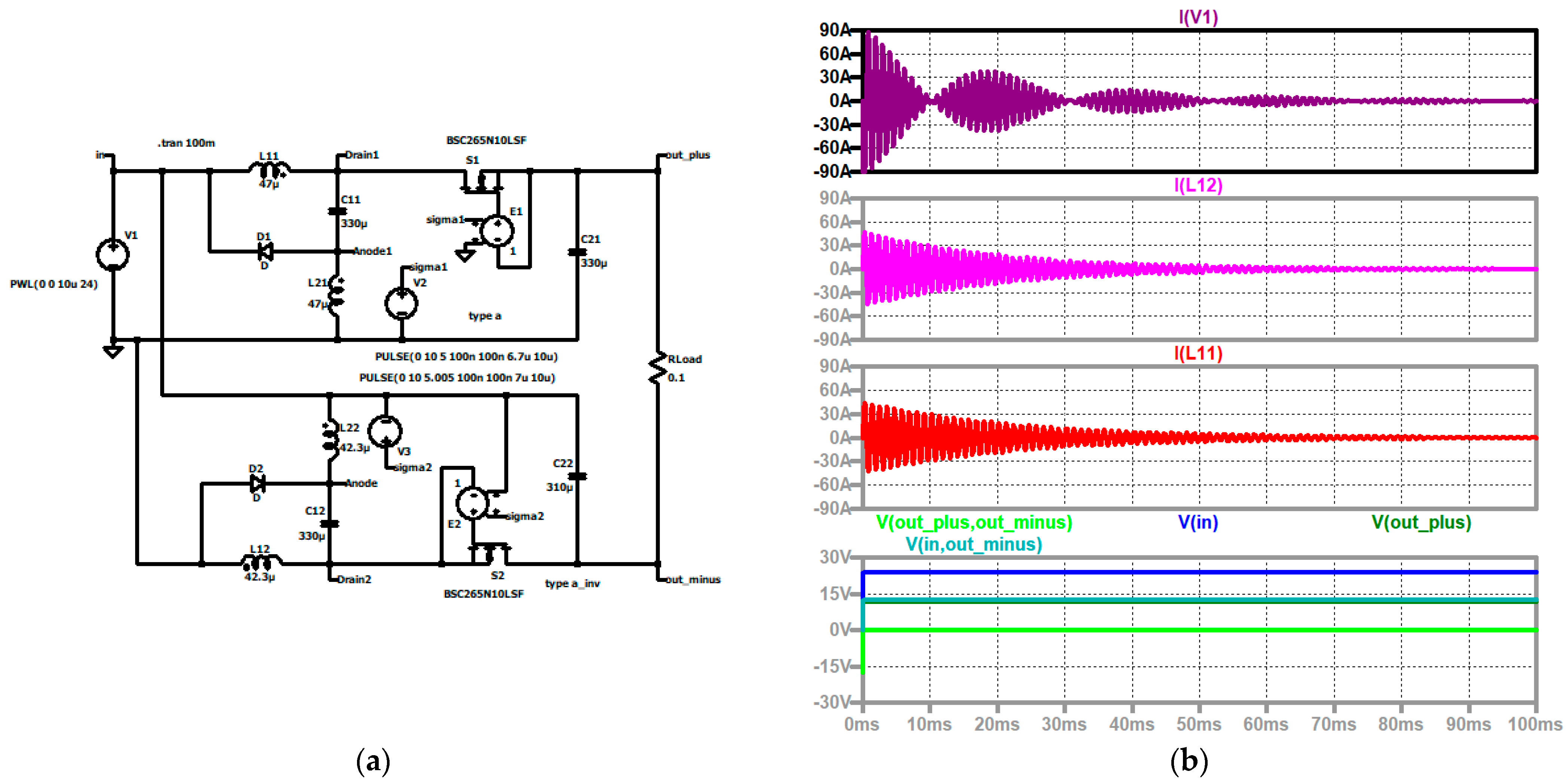Electronics 14 00644 g009