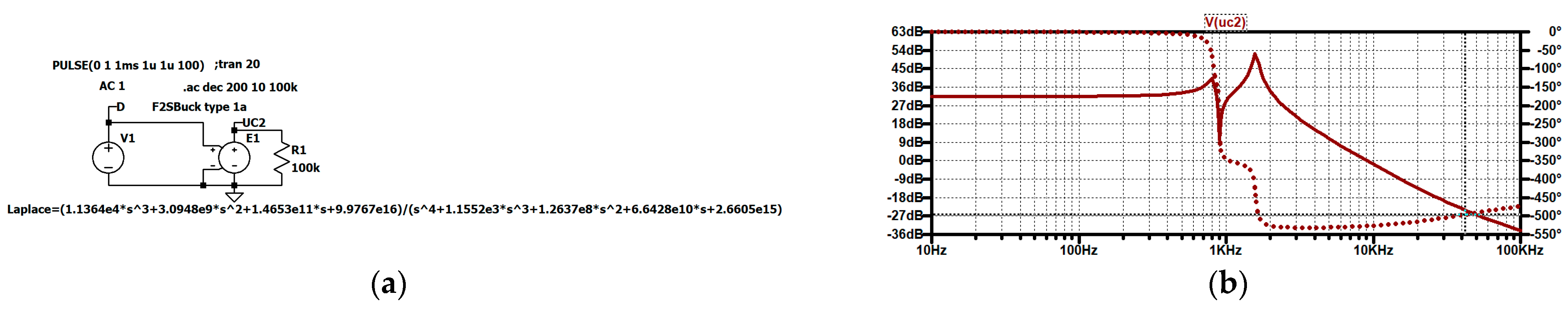 Electronics 14 00644 g012