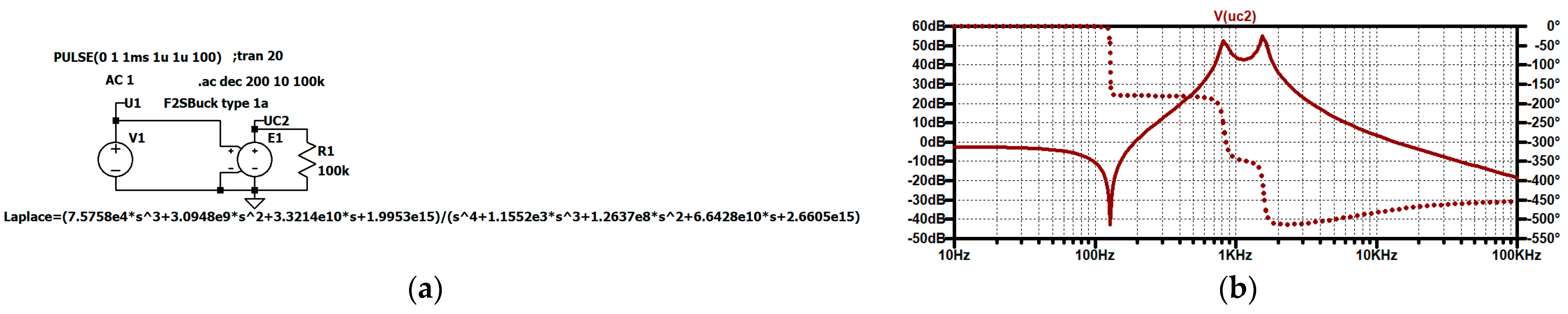 Electronics 14 00644 g013