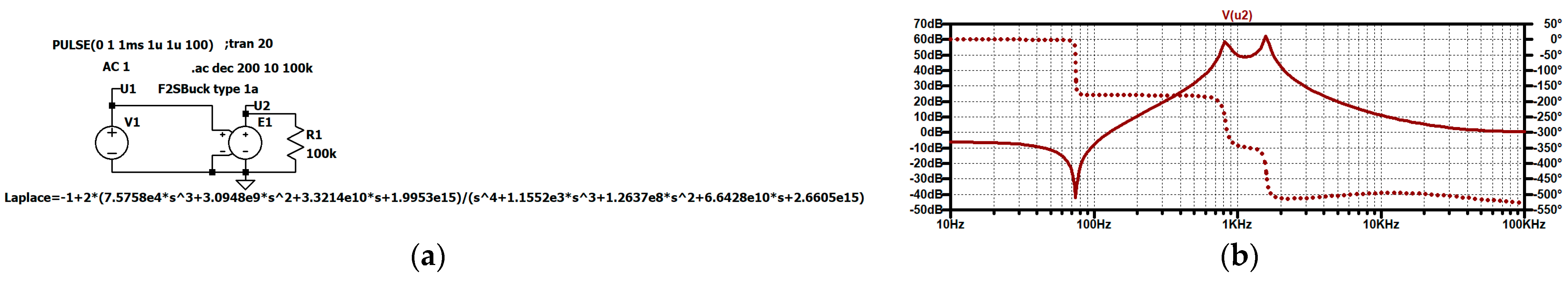 Electronics 14 00644 g014