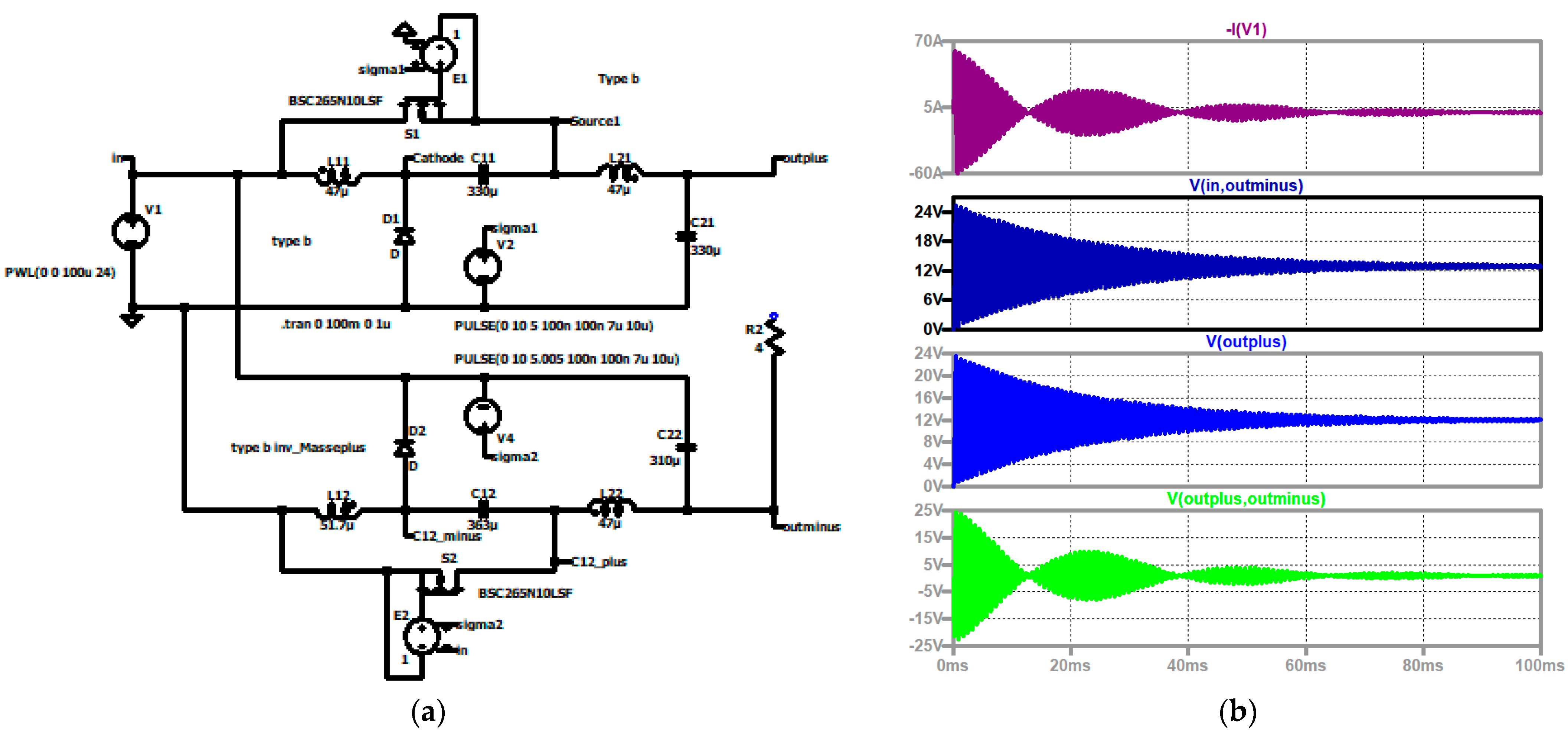 Electronics 14 00644 g018