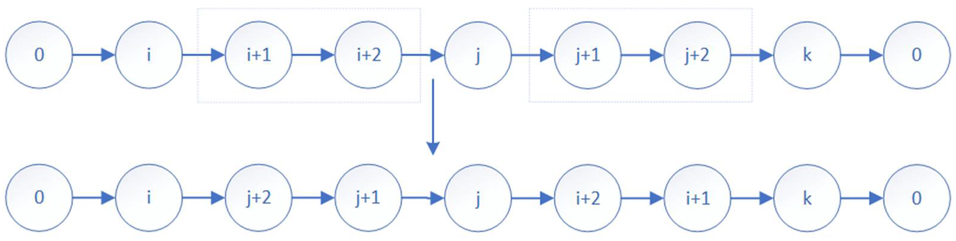 Electronics 14 00647 g004