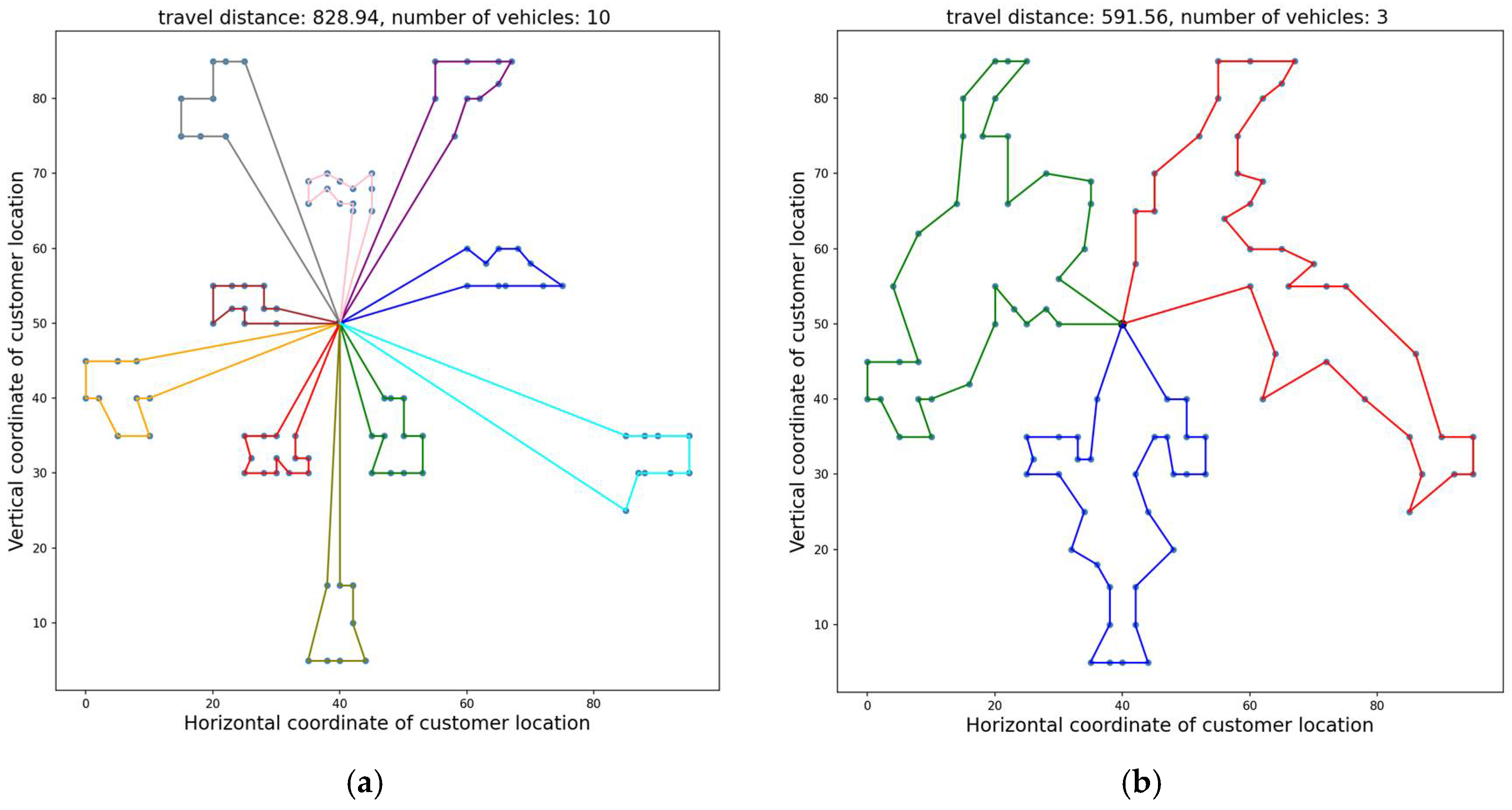 Electronics 14 00647 g009a