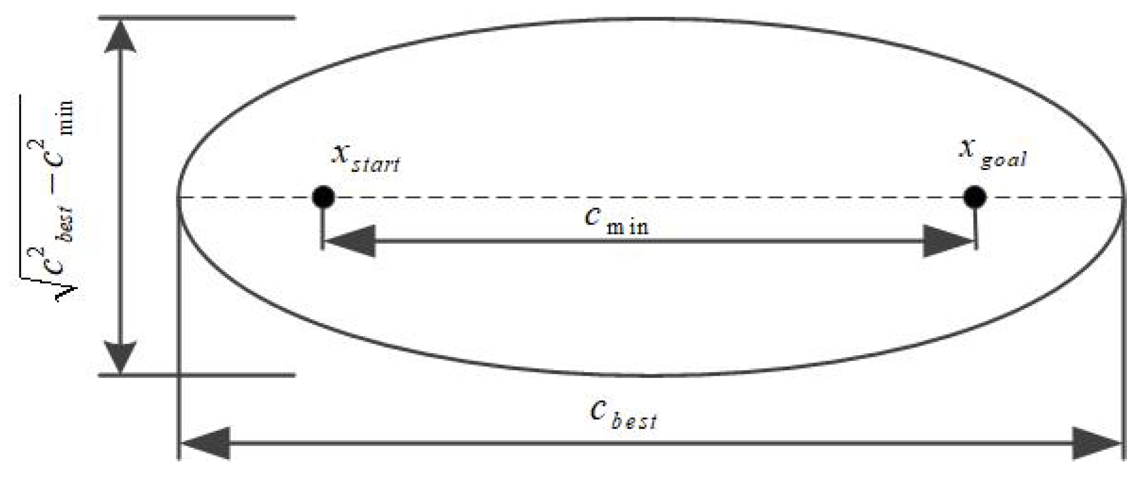 Electronics 14 00648 g001