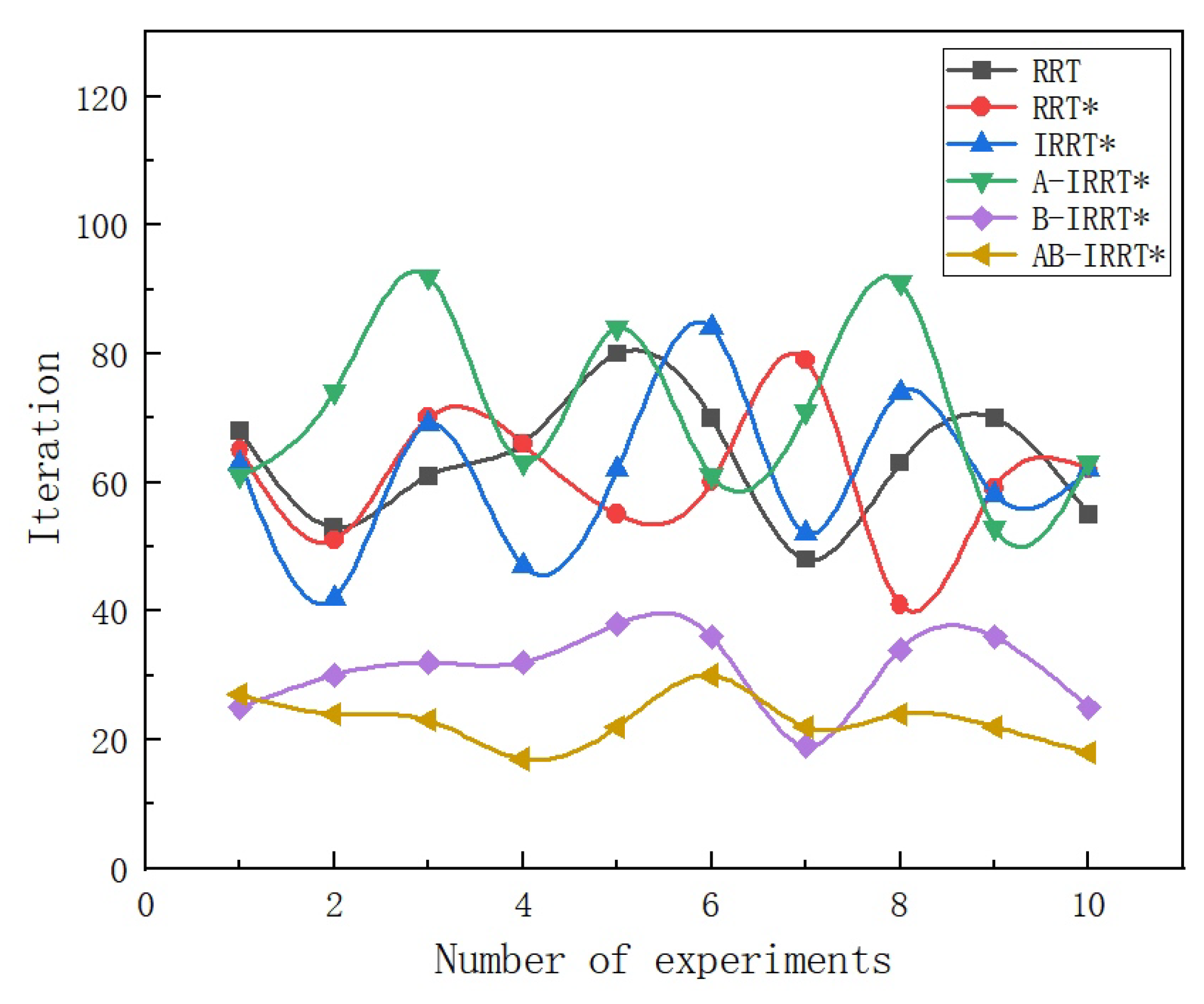 Electronics 14 00648 g011