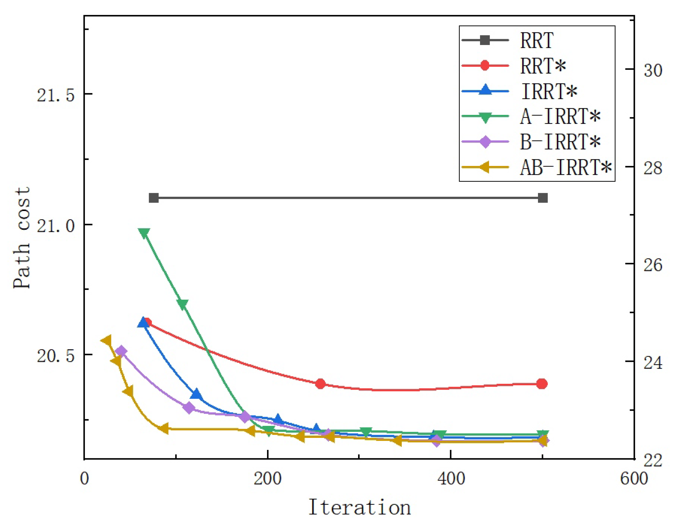 Electronics 14 00648 g012