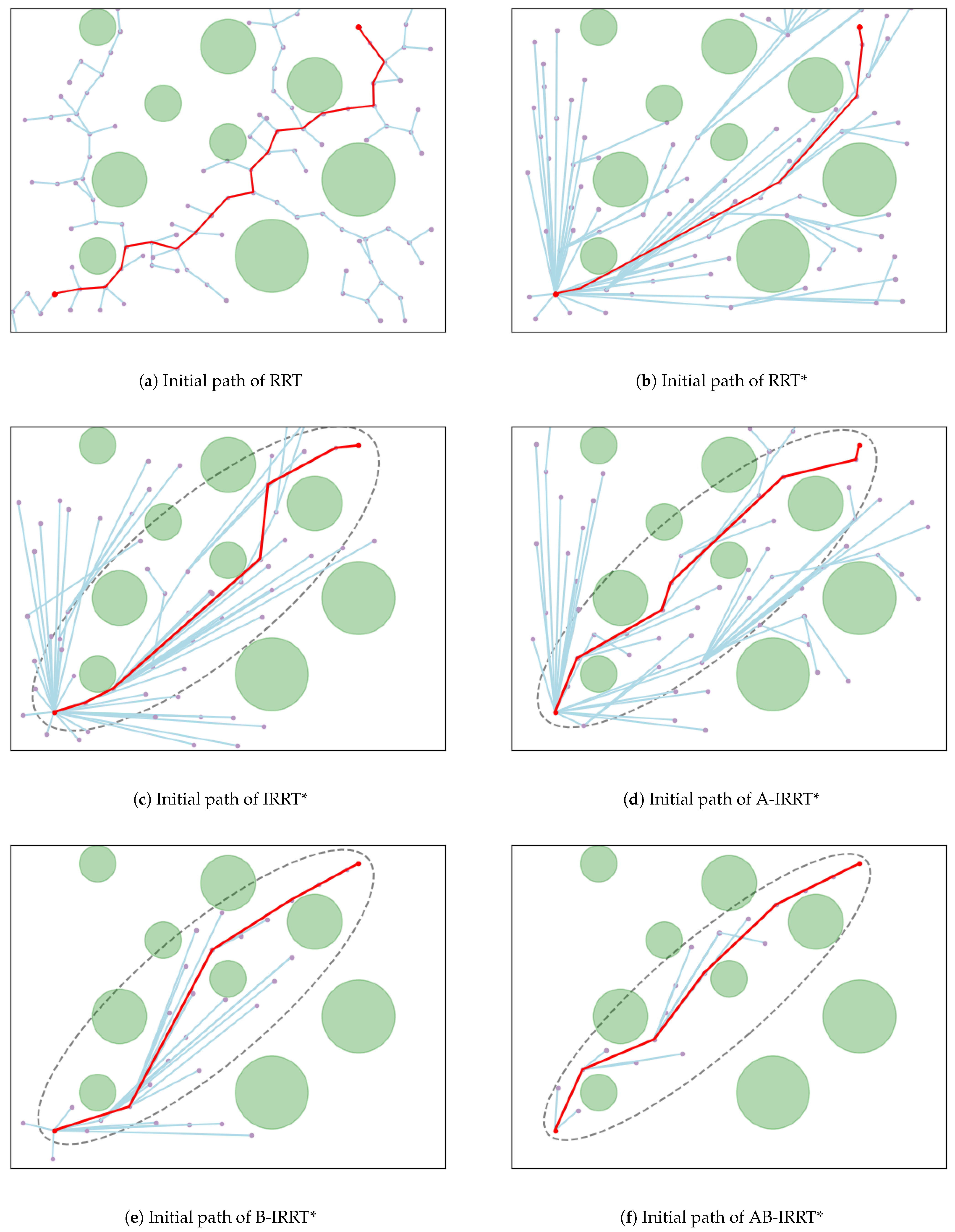 Electronics 14 00648 g013