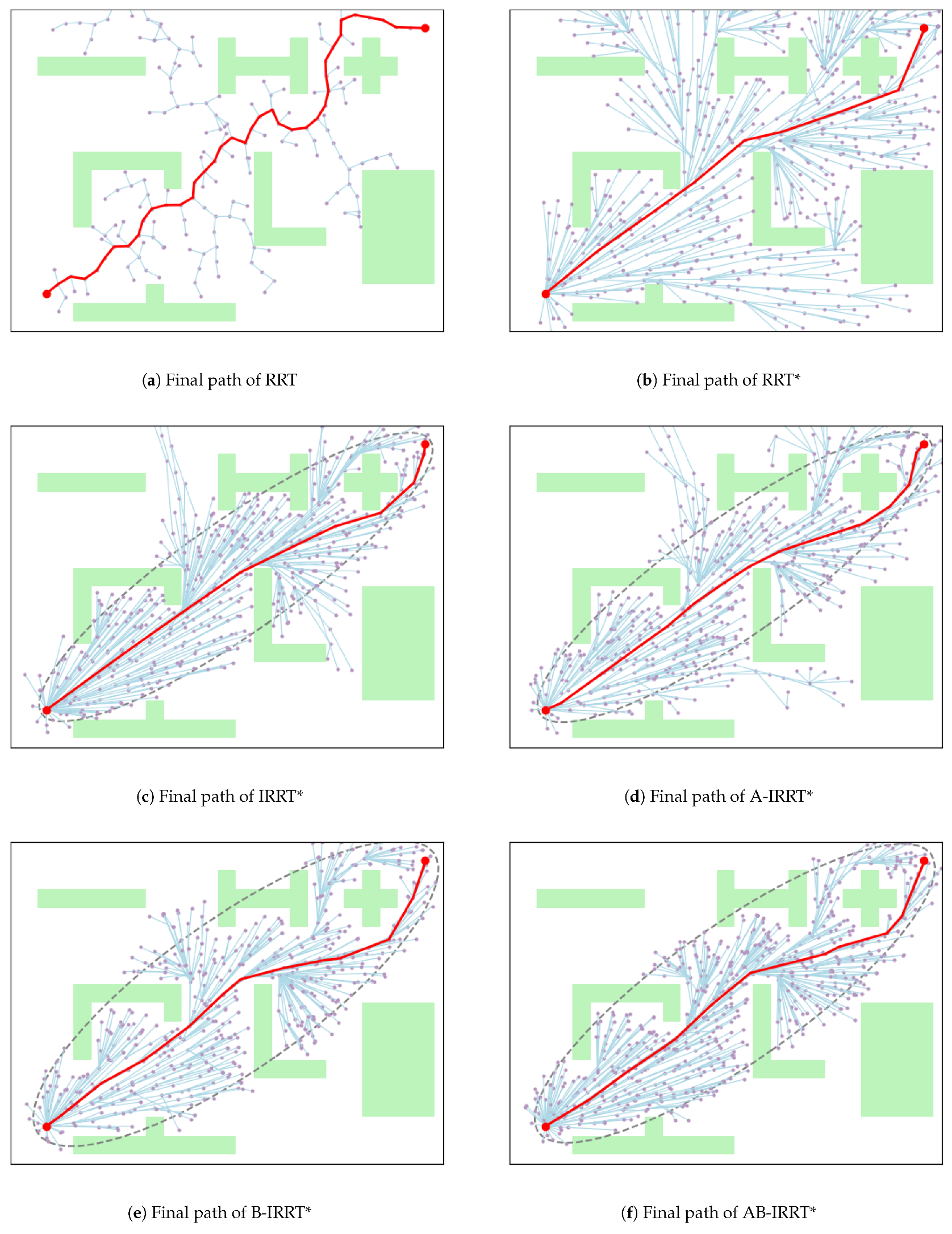 Electronics 14 00648 g019