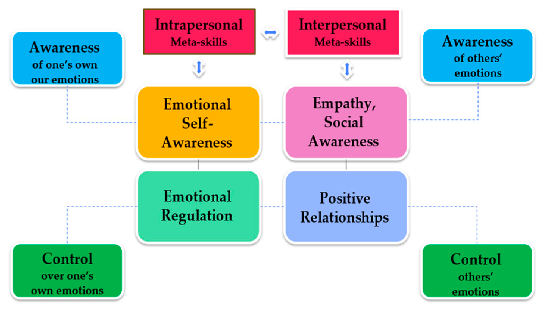 Electronics 14 00649 g002