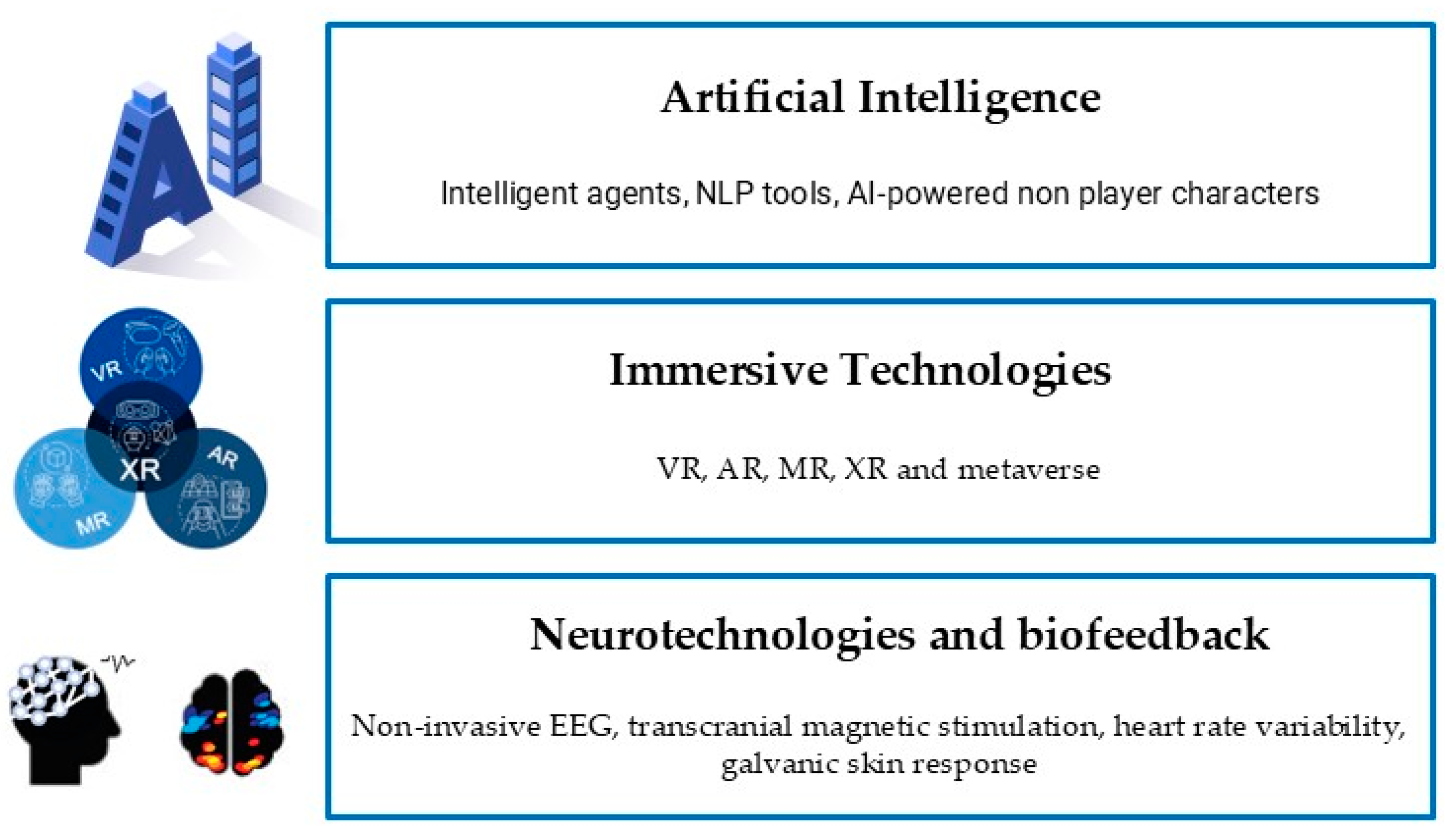 Electronics 14 00649 g004
