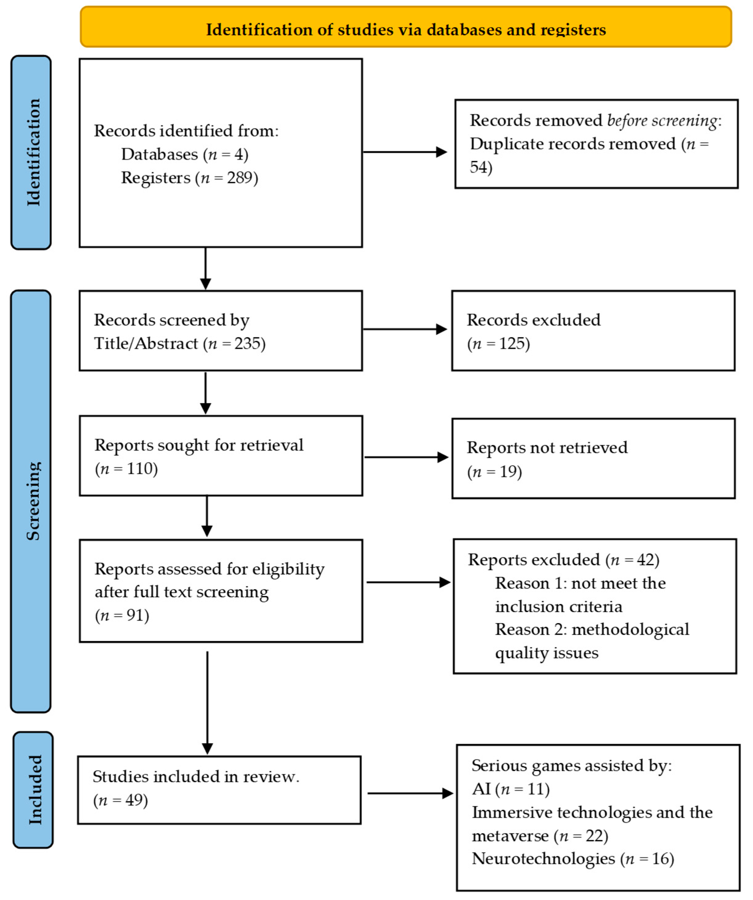 Electronics 14 00649 g005