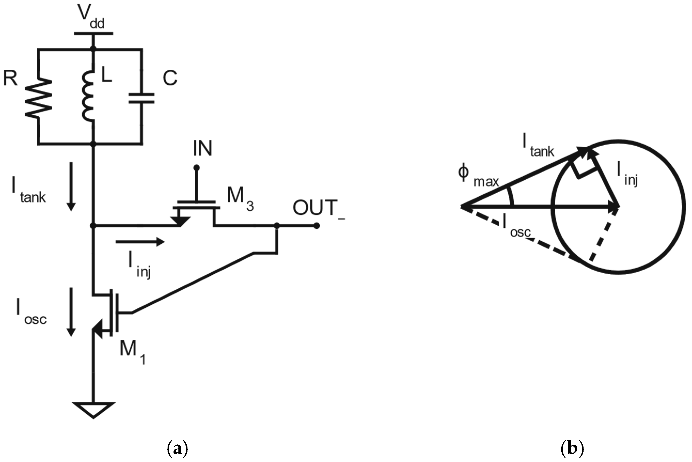 Electronics 14 00652 g009