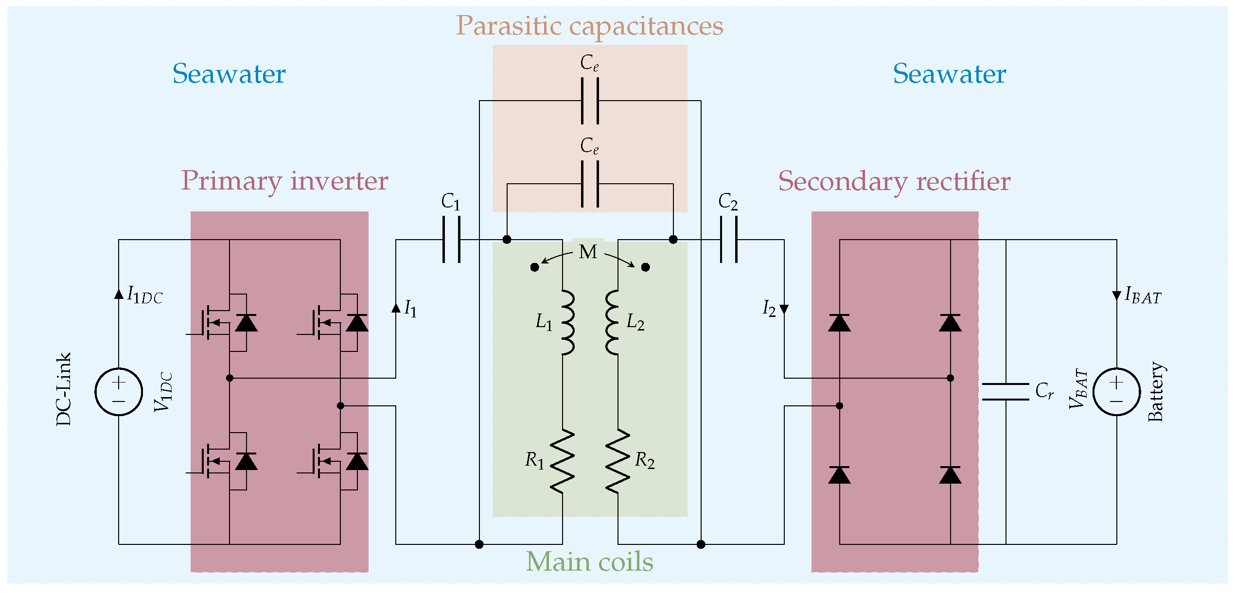 Electronics 14 00654 g002