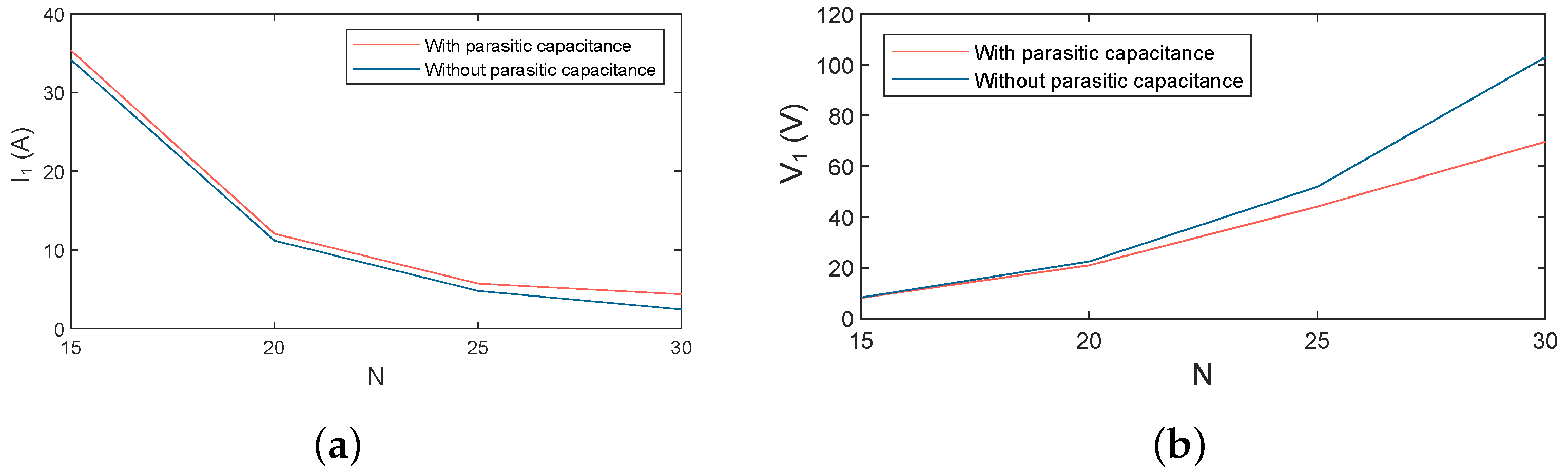 Electronics 14 00654 g006