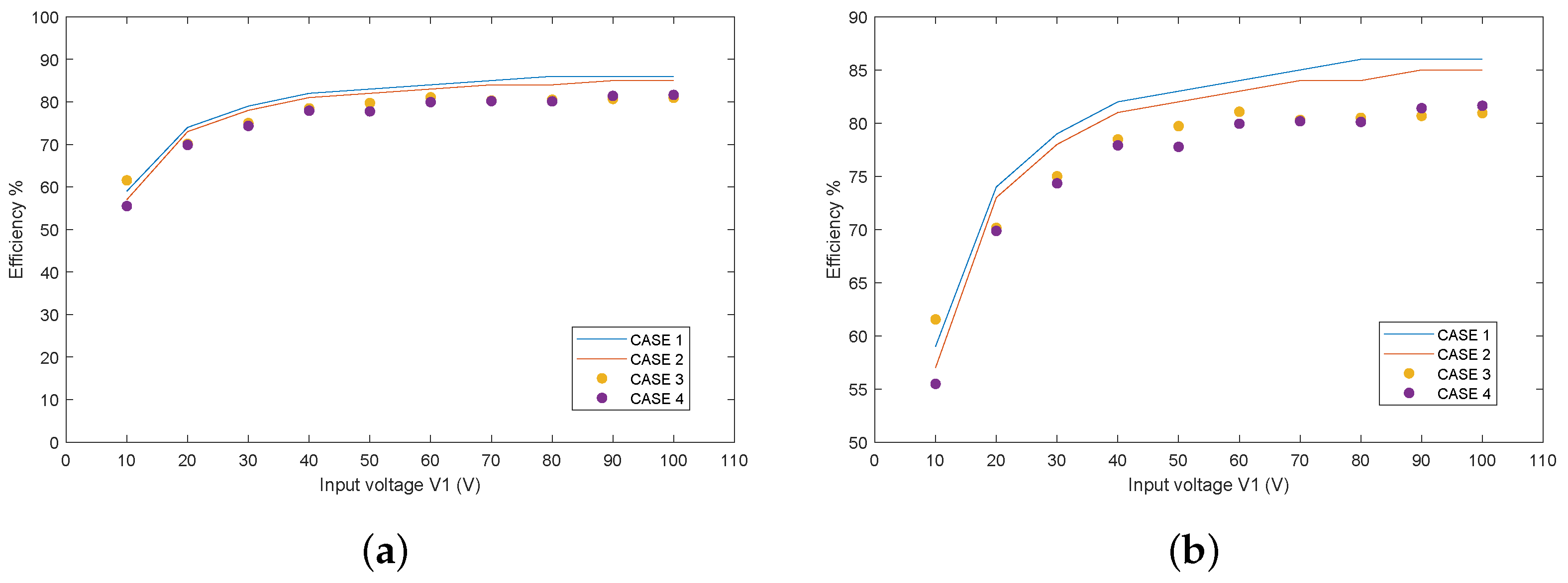 Electronics 14 00654 g014