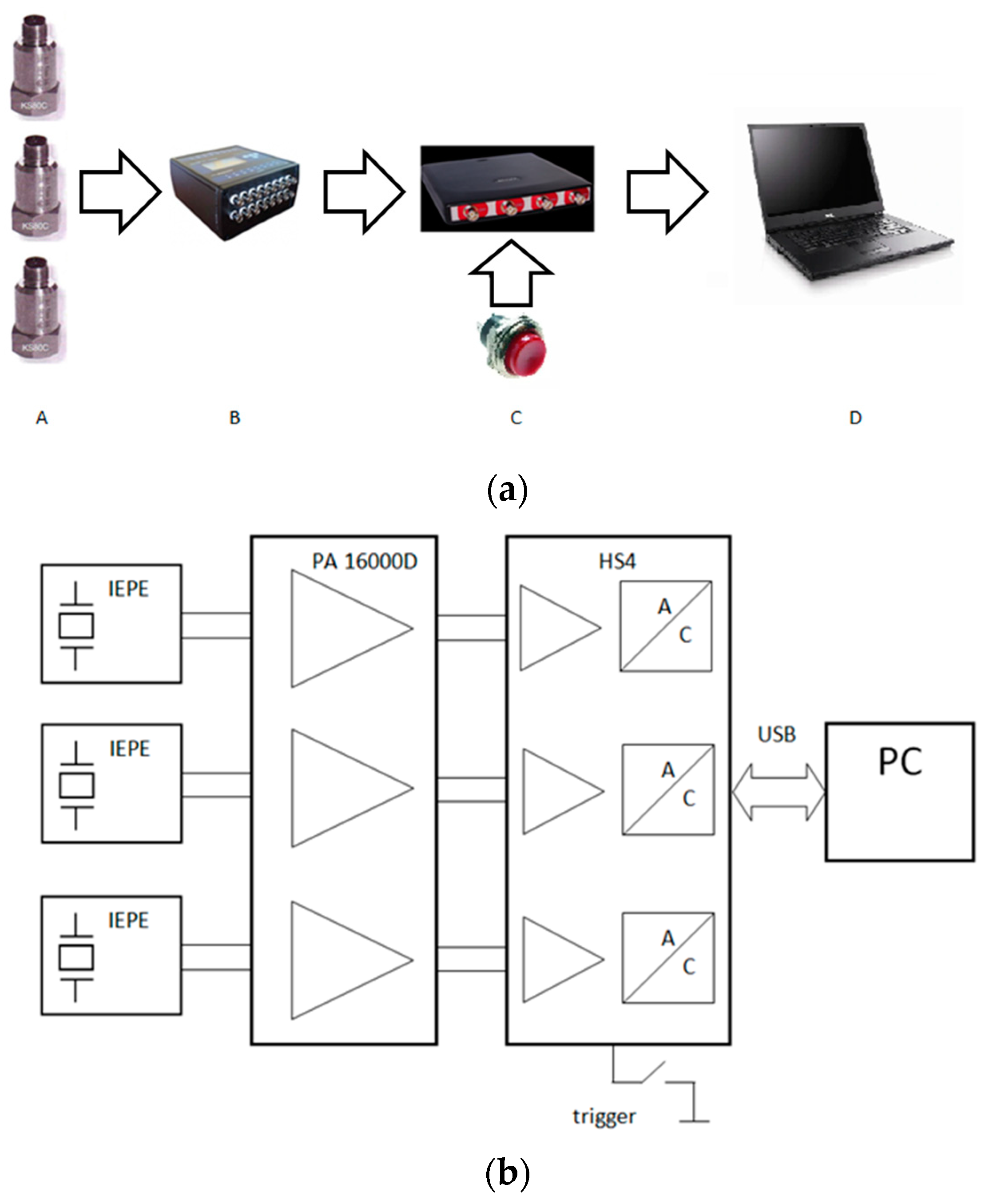 Electronics 14 00655 g003