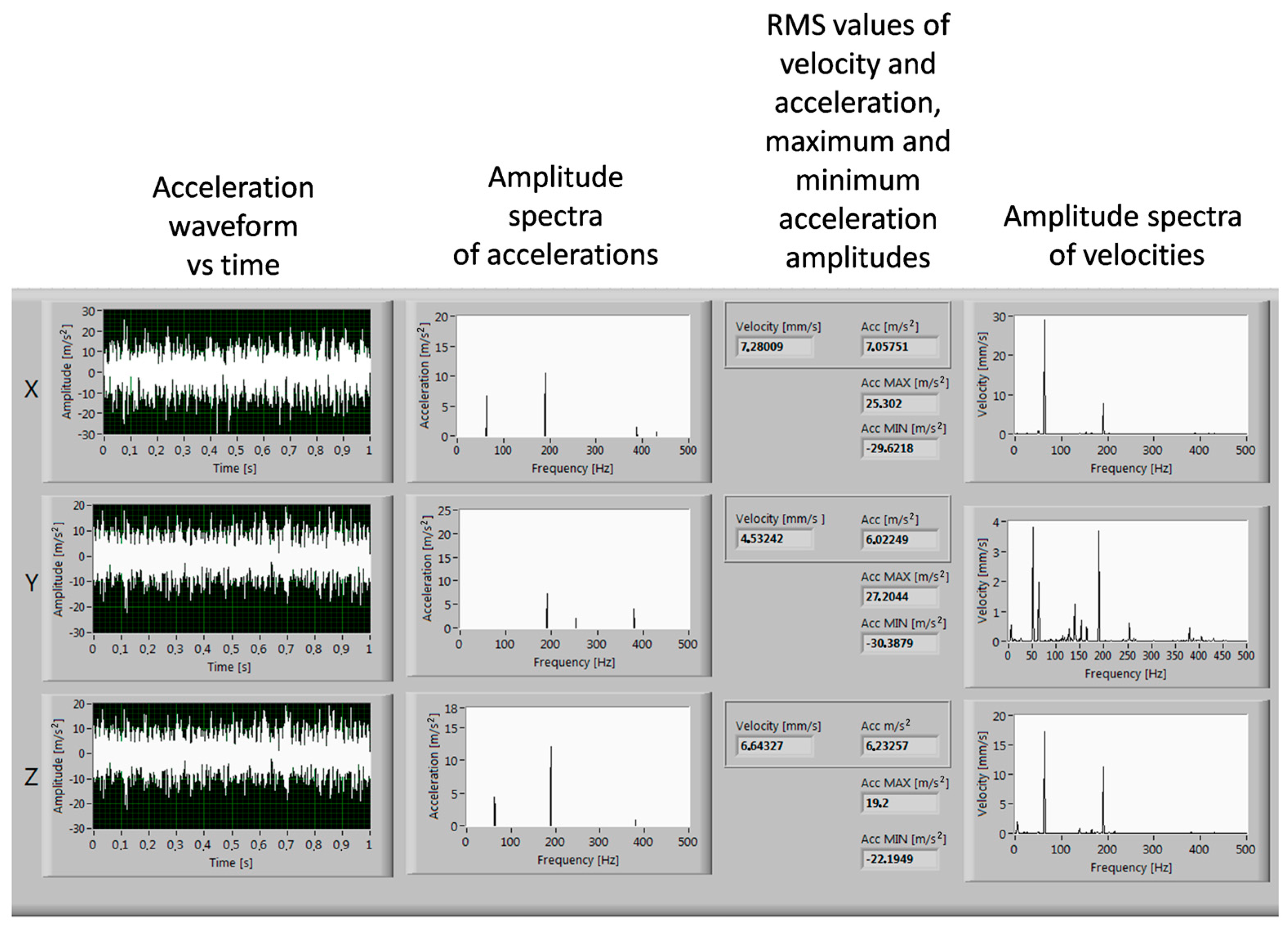 Electronics 14 00655 g005