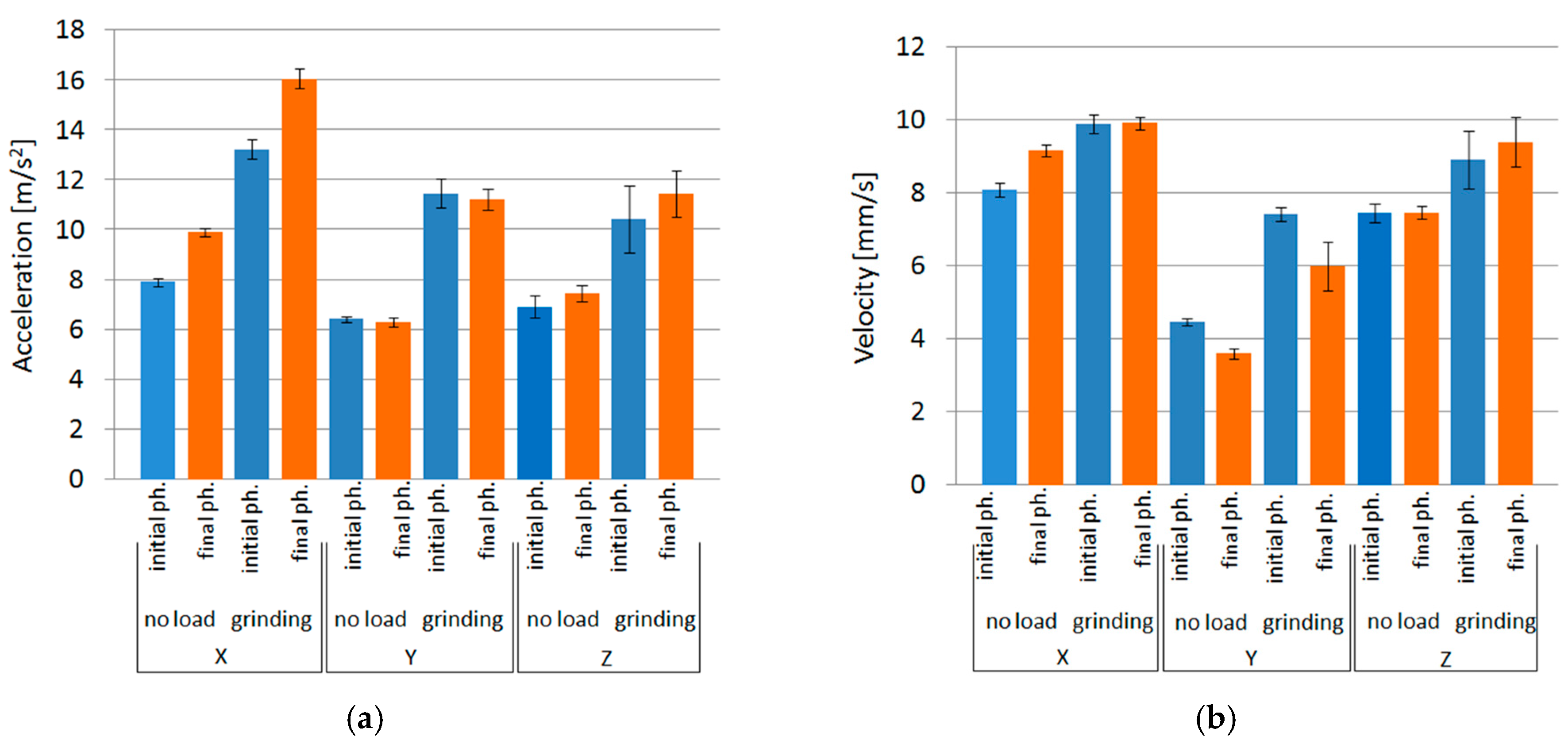 Electronics 14 00655 g006