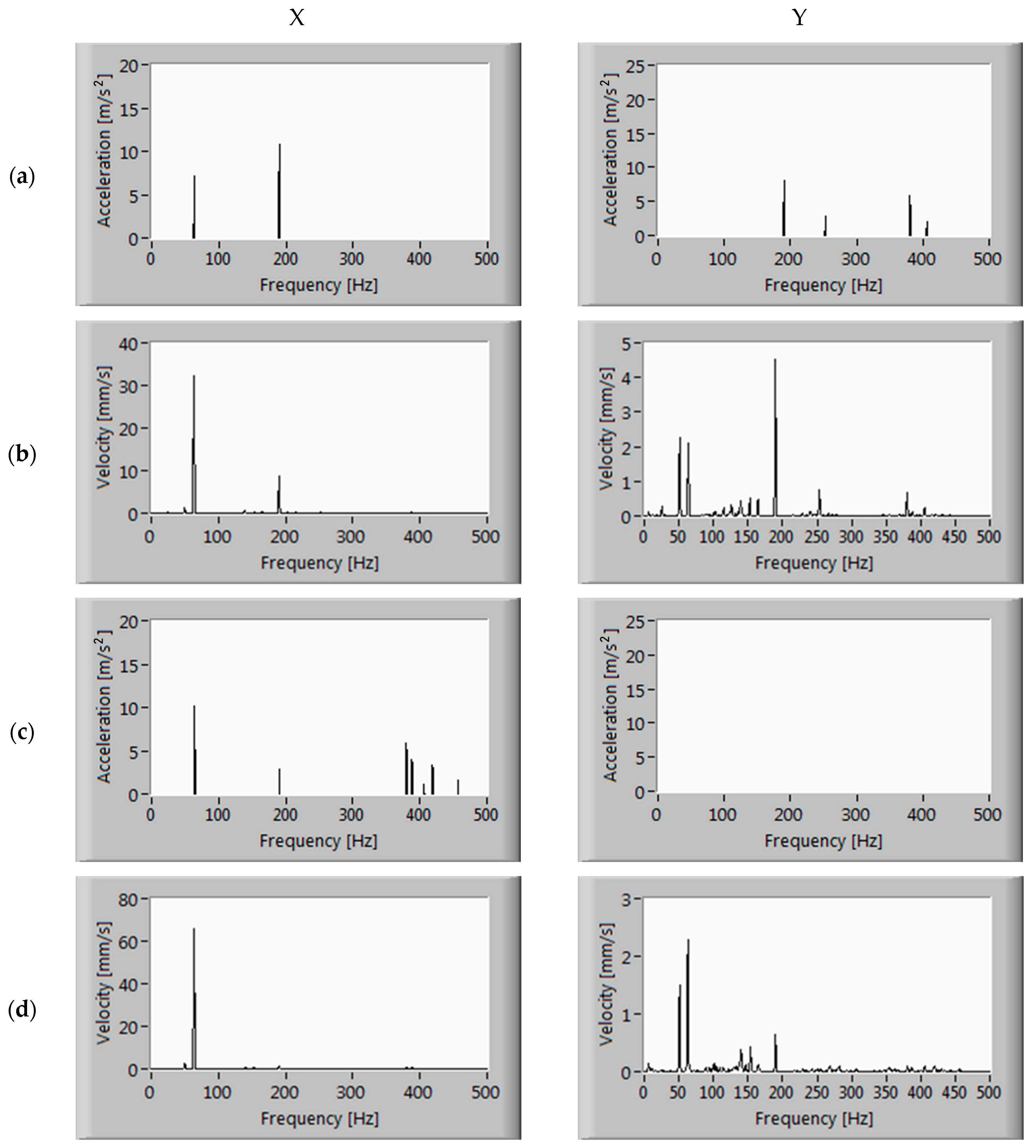 Electronics 14 00655 g008