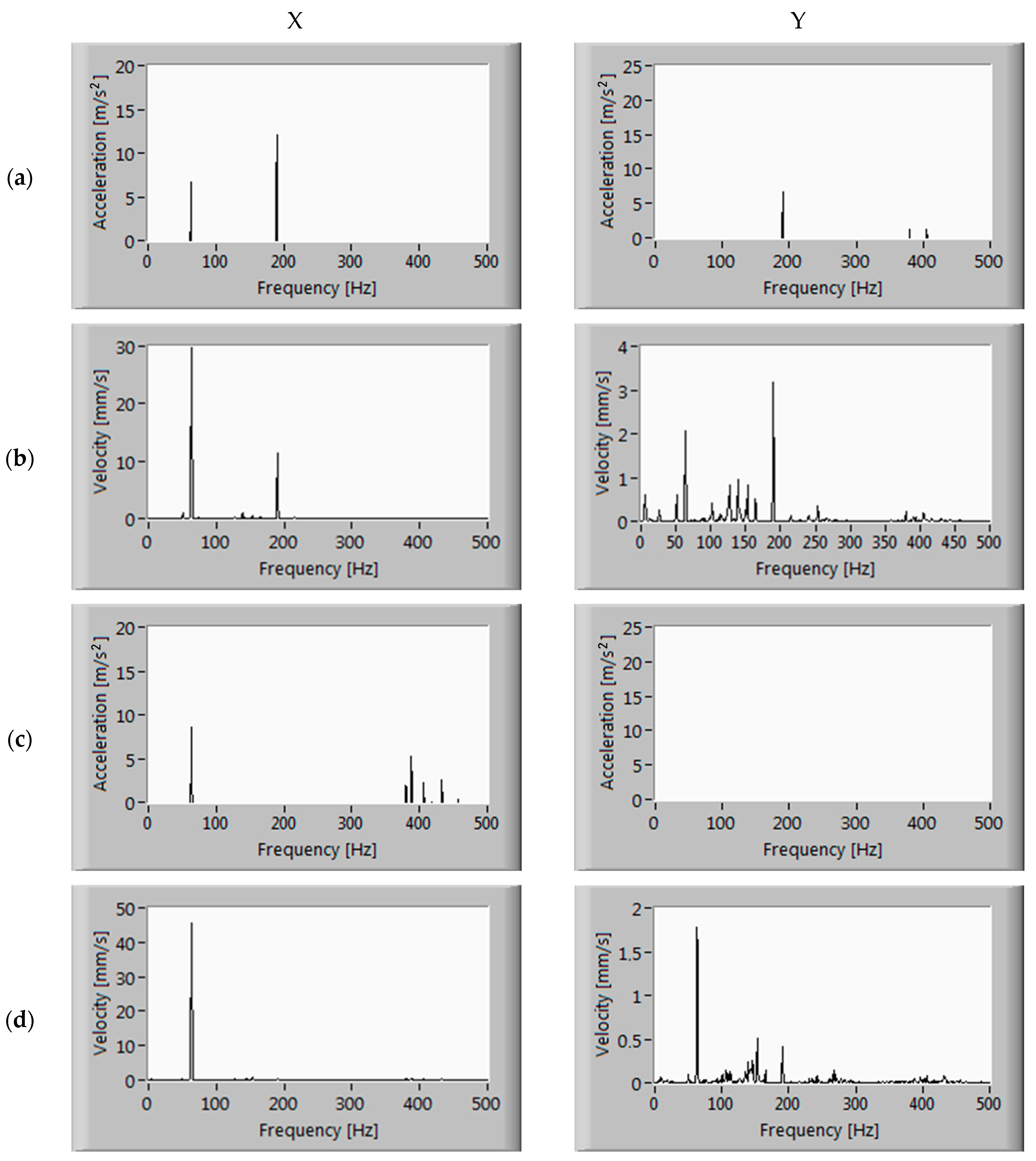 Electronics 14 00655 g009