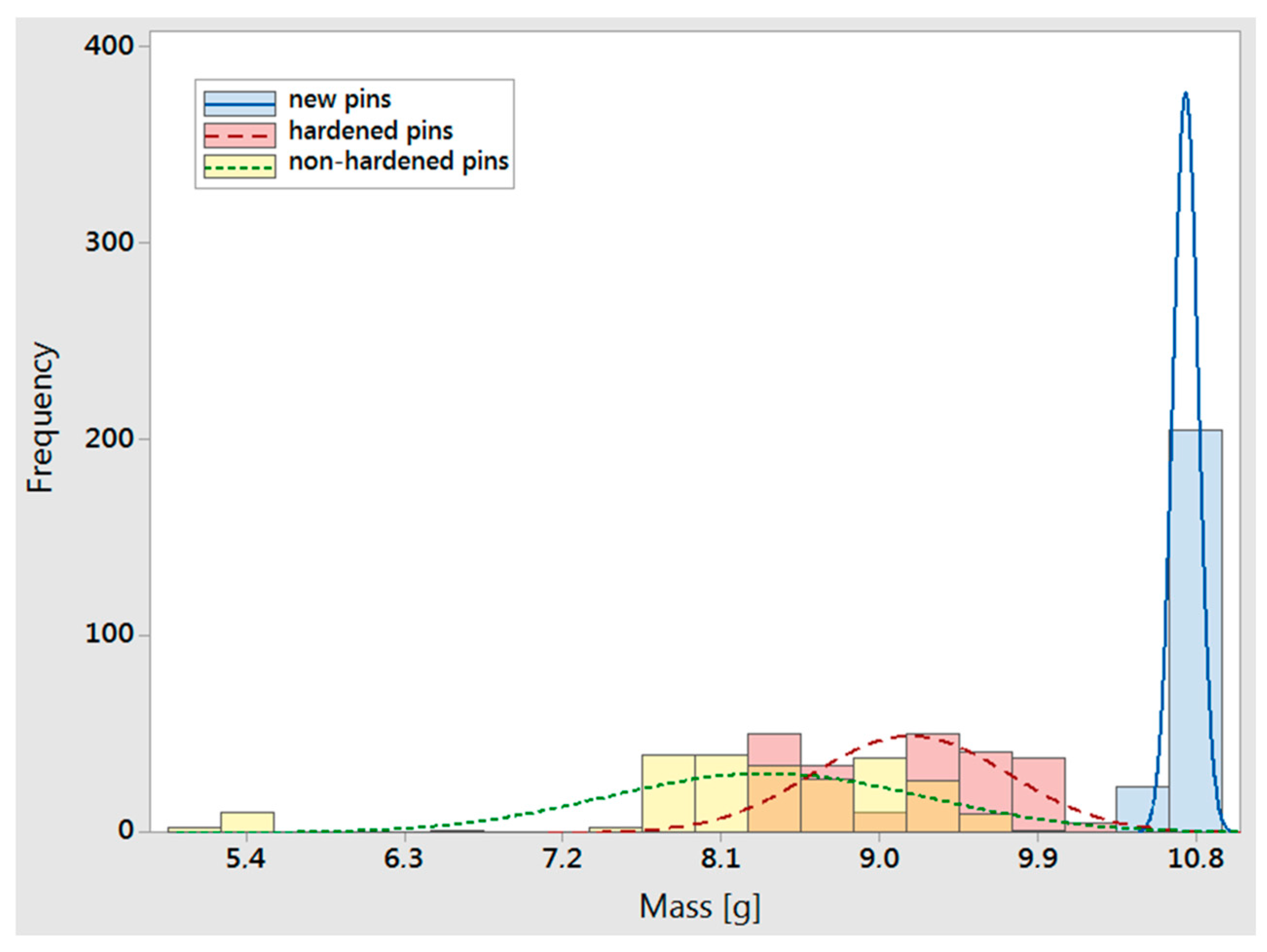 Electronics 14 00655 g011