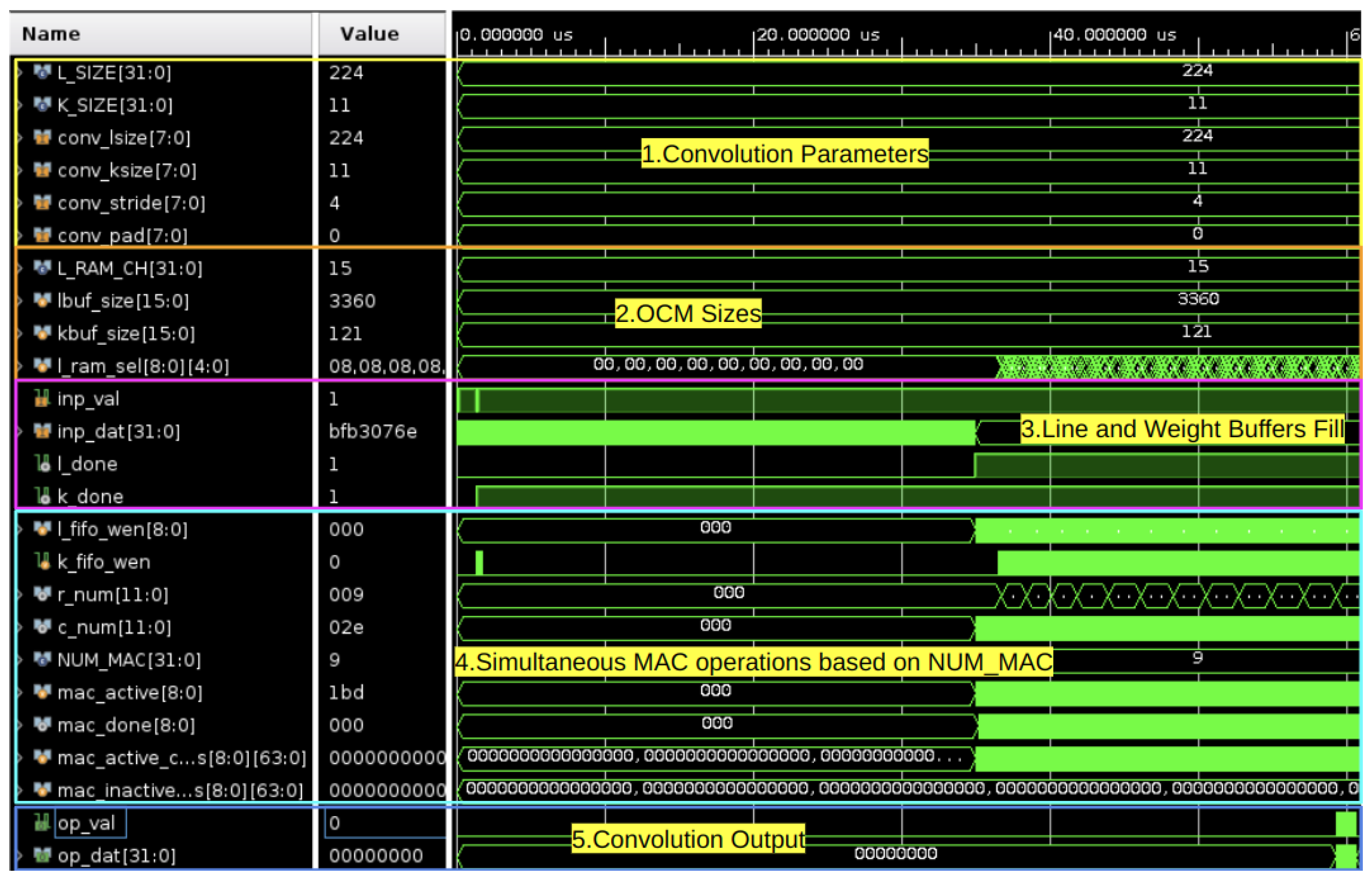 Electronics 14 00657 g009