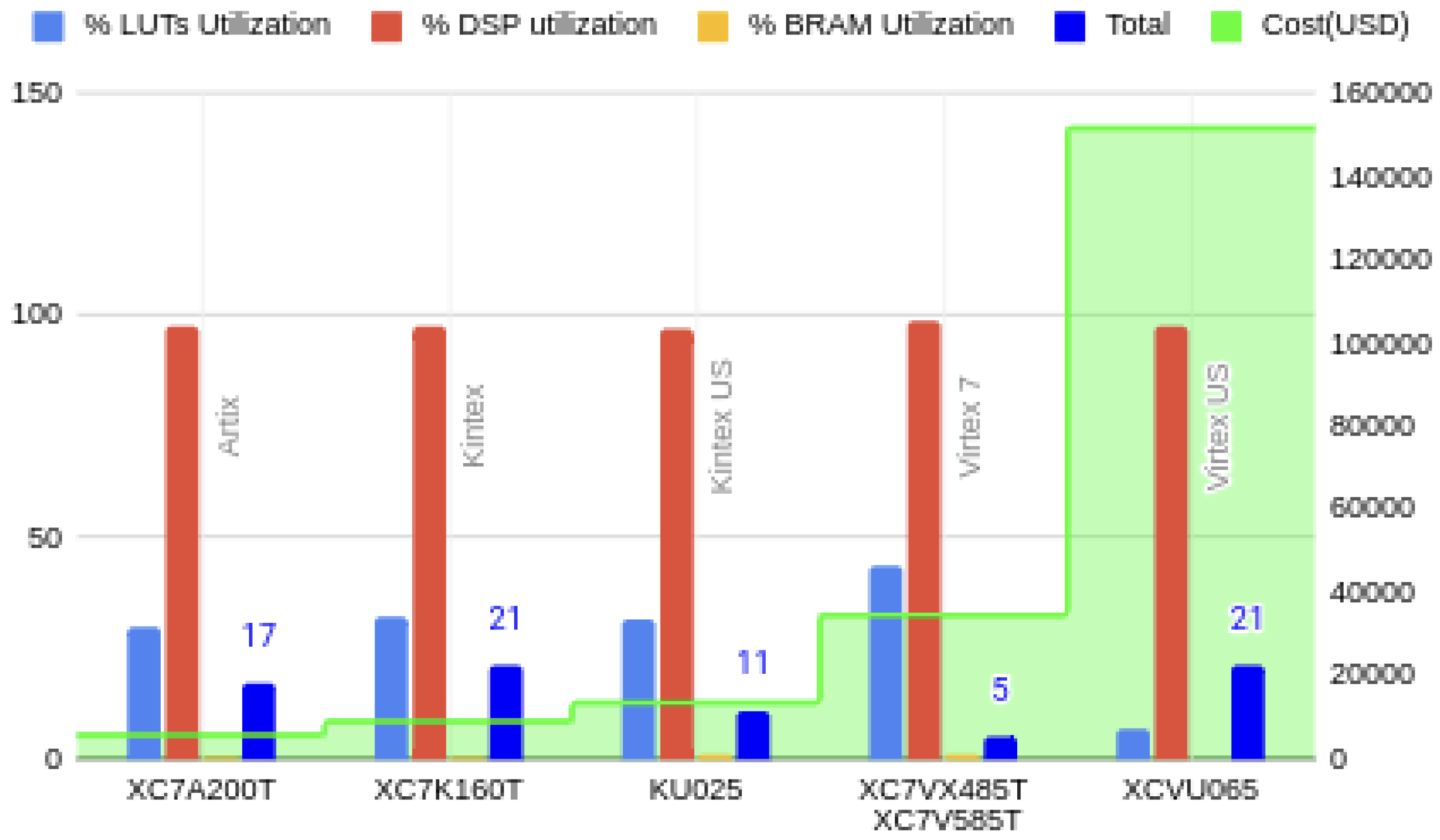 Electronics 14 00657 g010