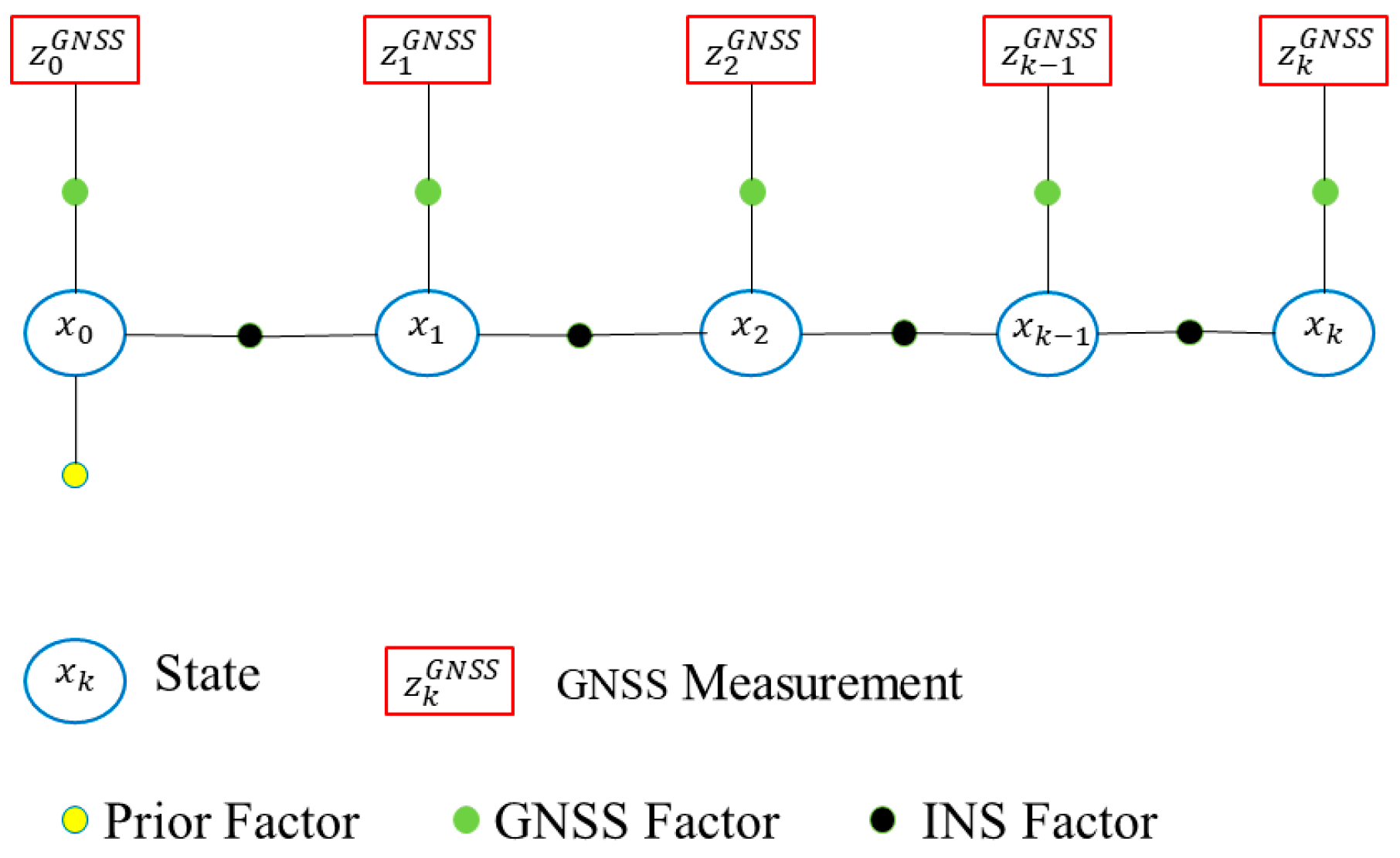 Electronics 14 00660 g001