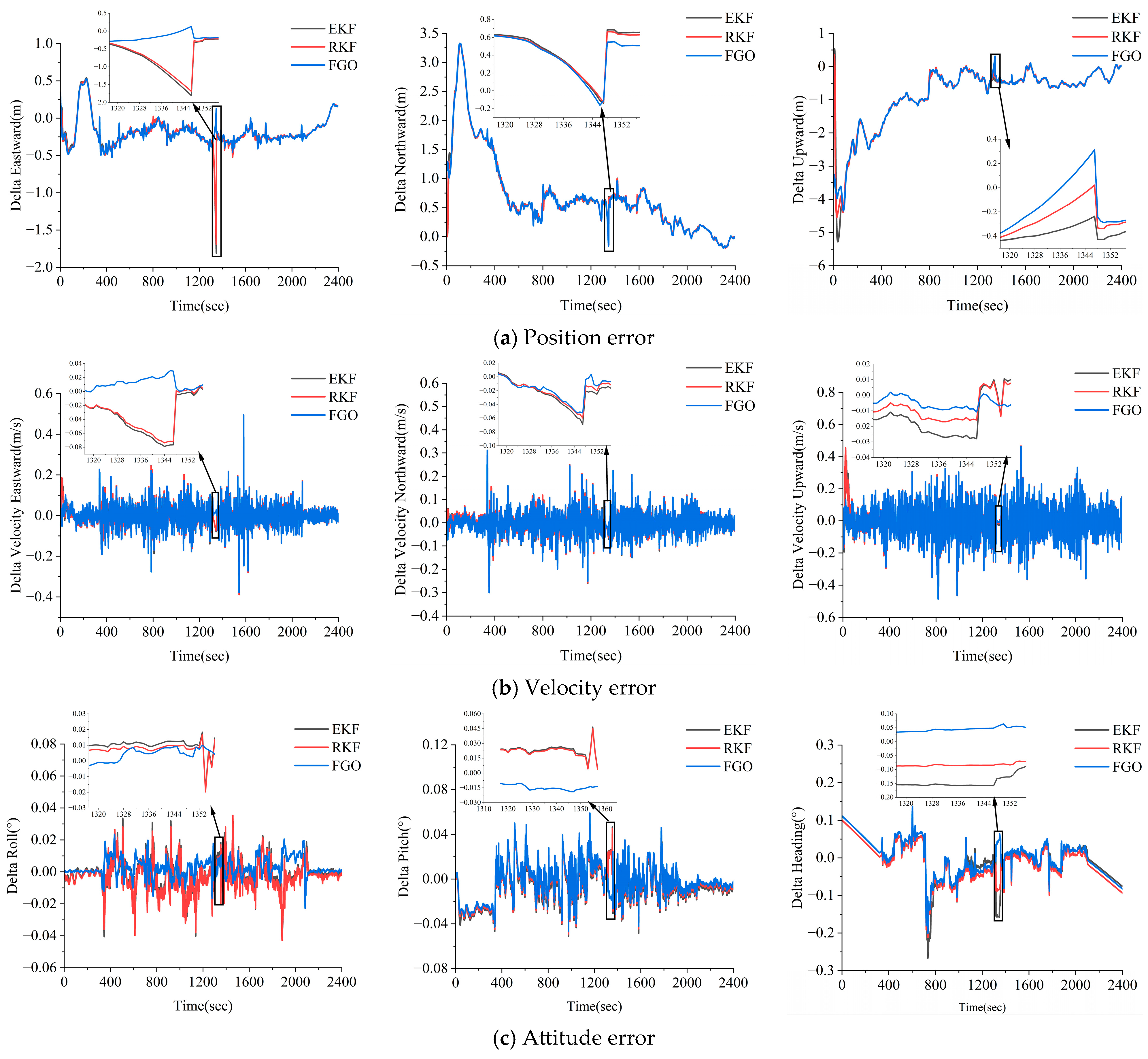 Electronics 14 00660 g005