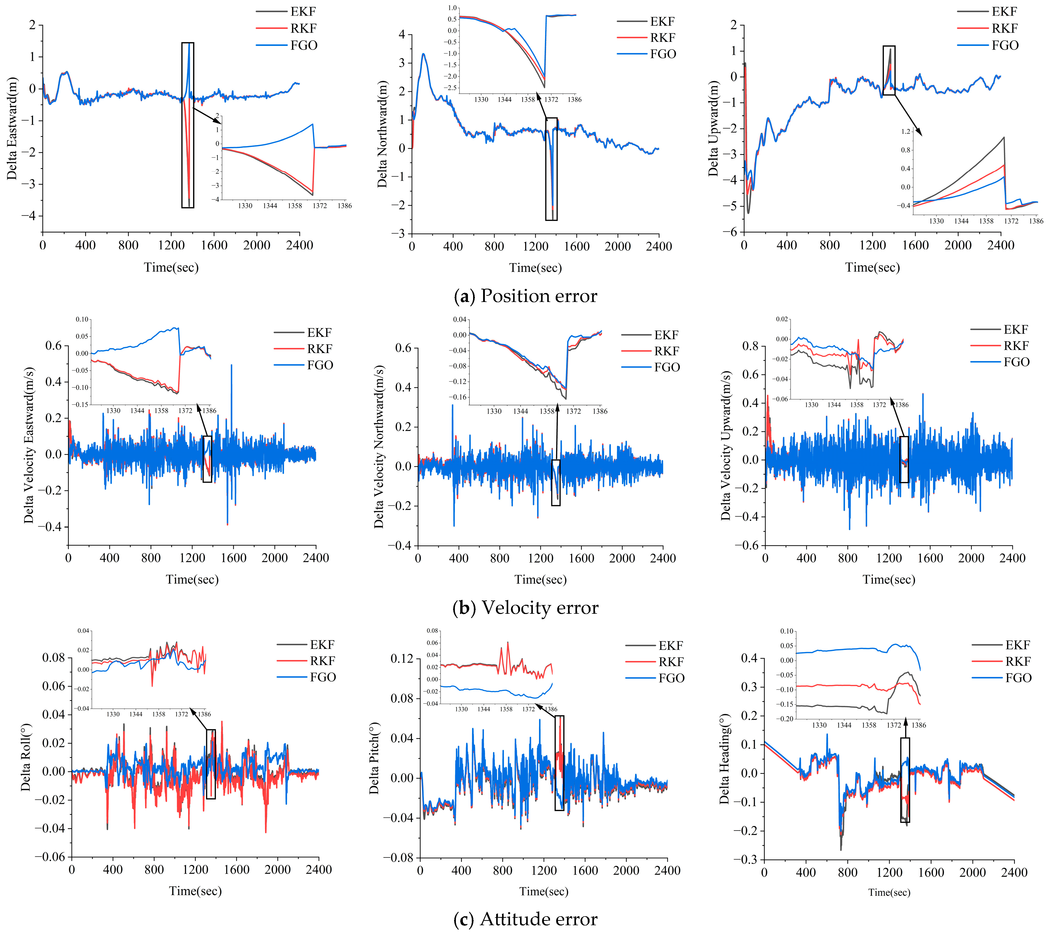 Electronics 14 00660 g006