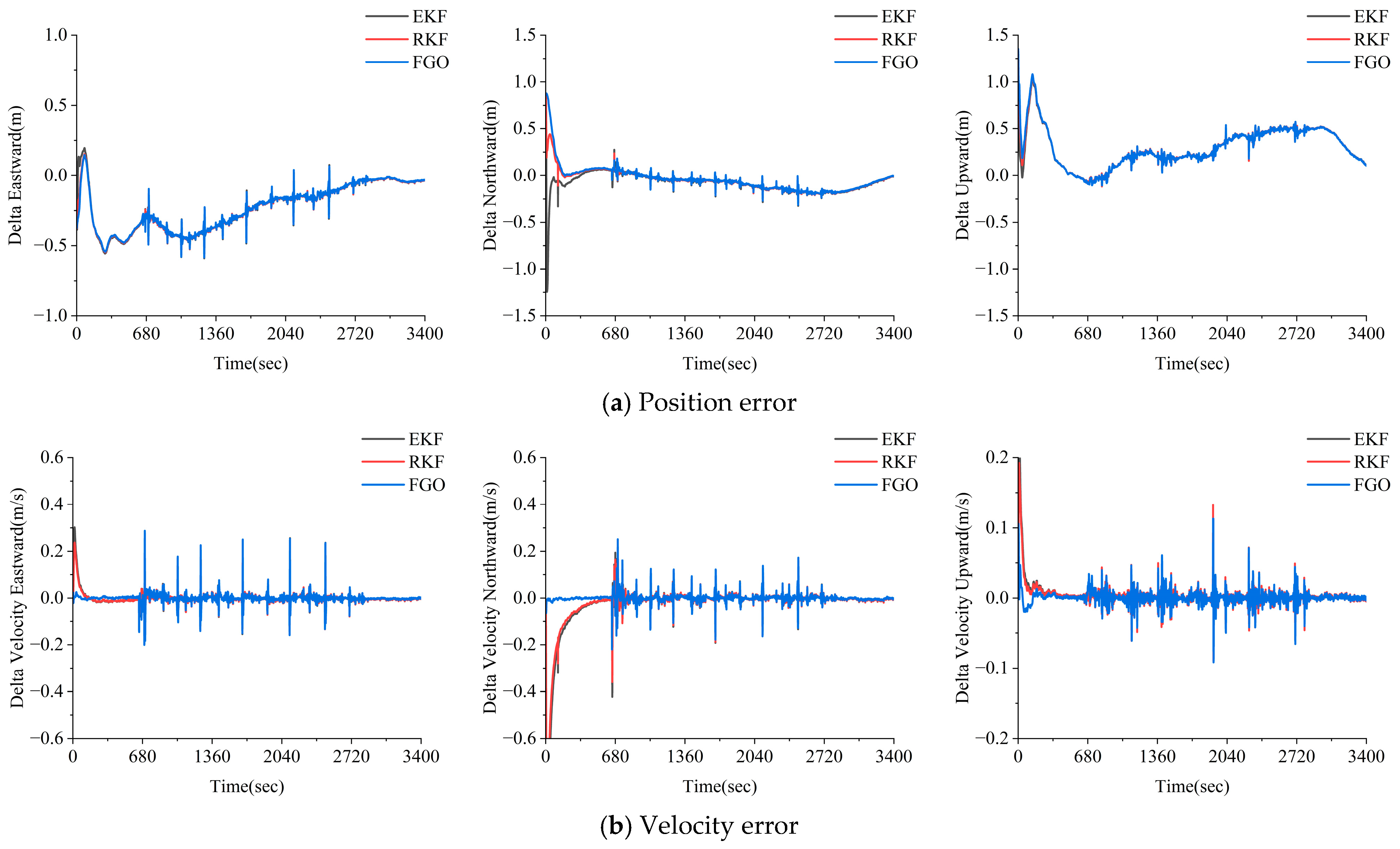 Electronics 14 00660 g009a