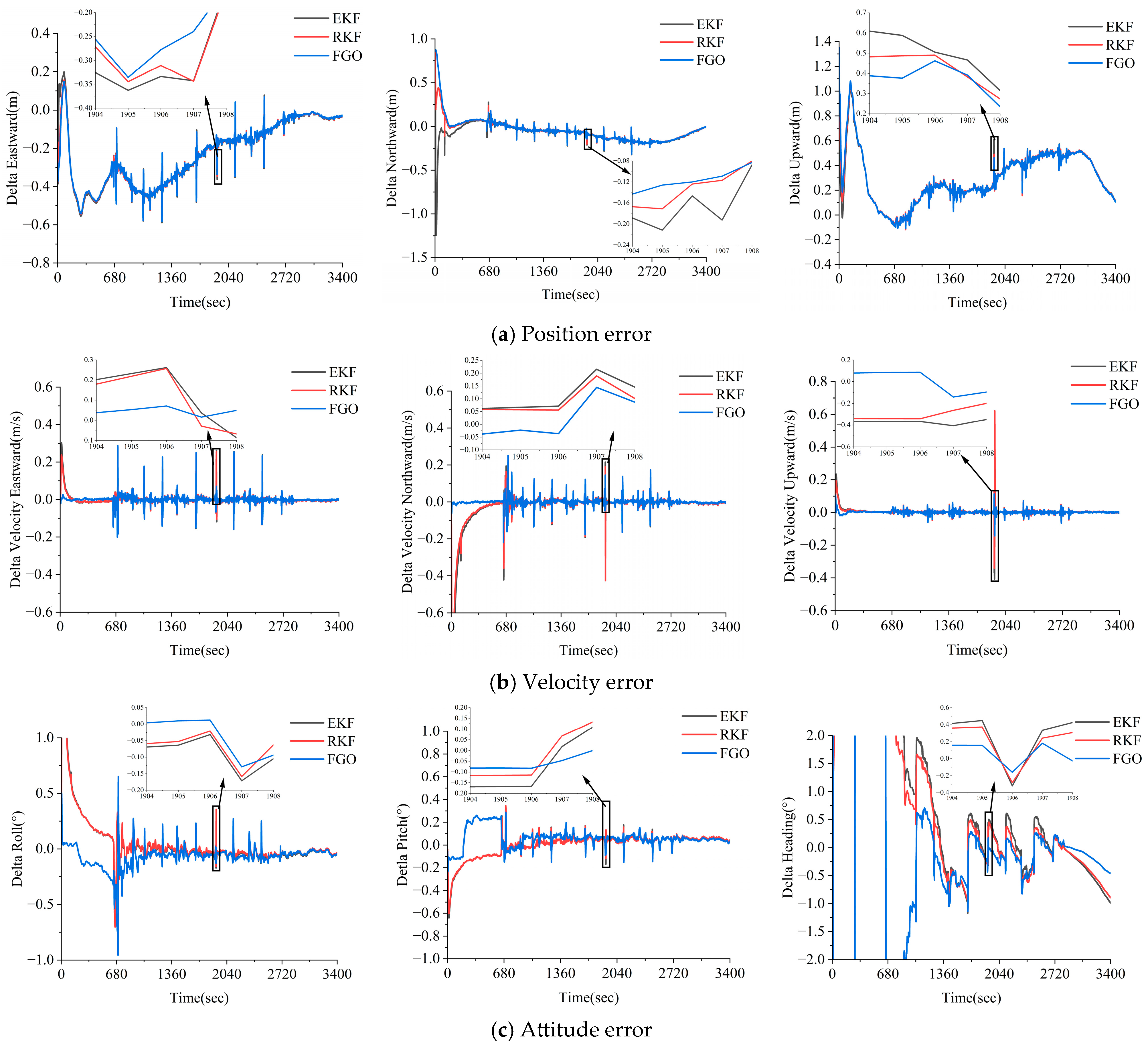 Electronics 14 00660 g010