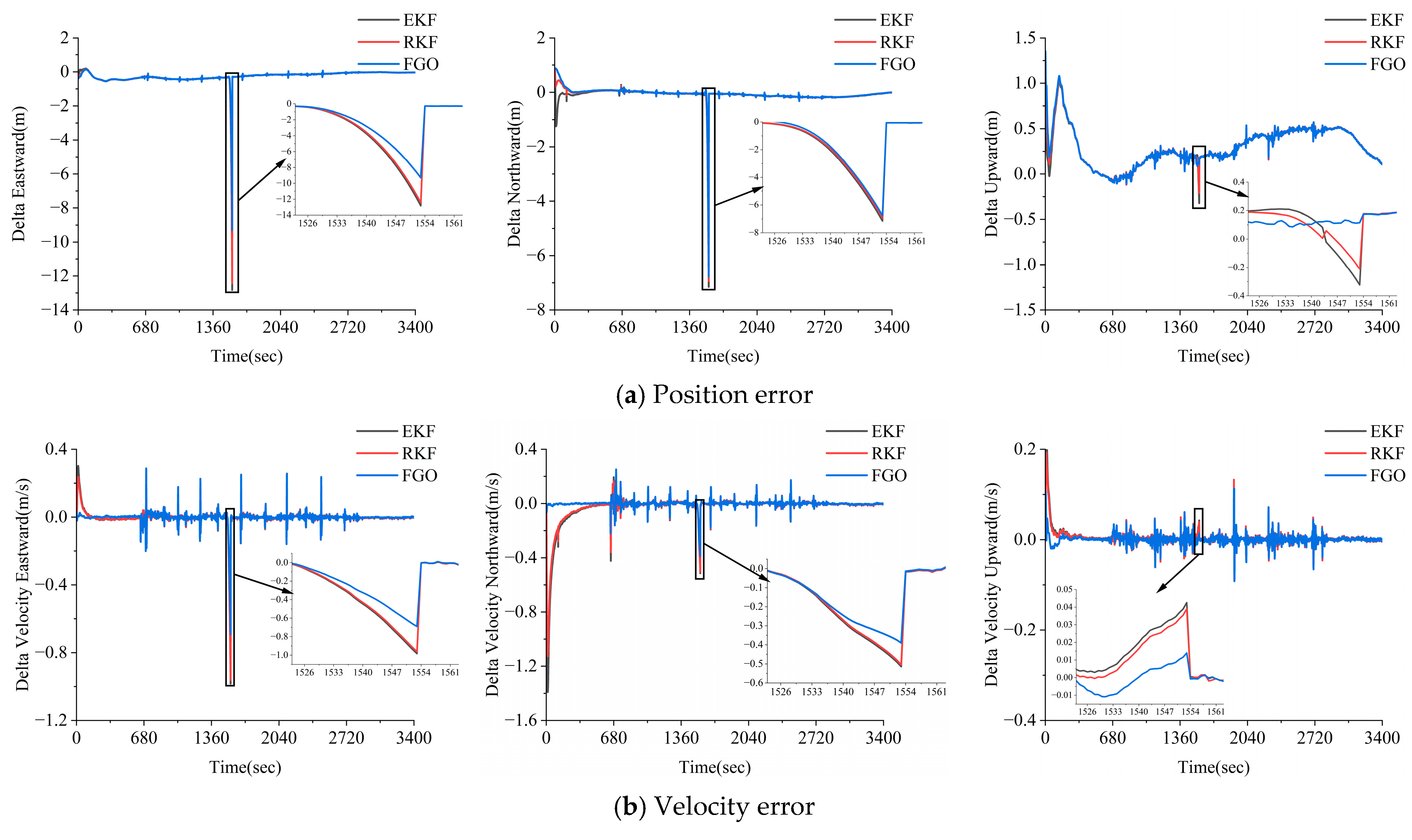 Electronics 14 00660 g011a