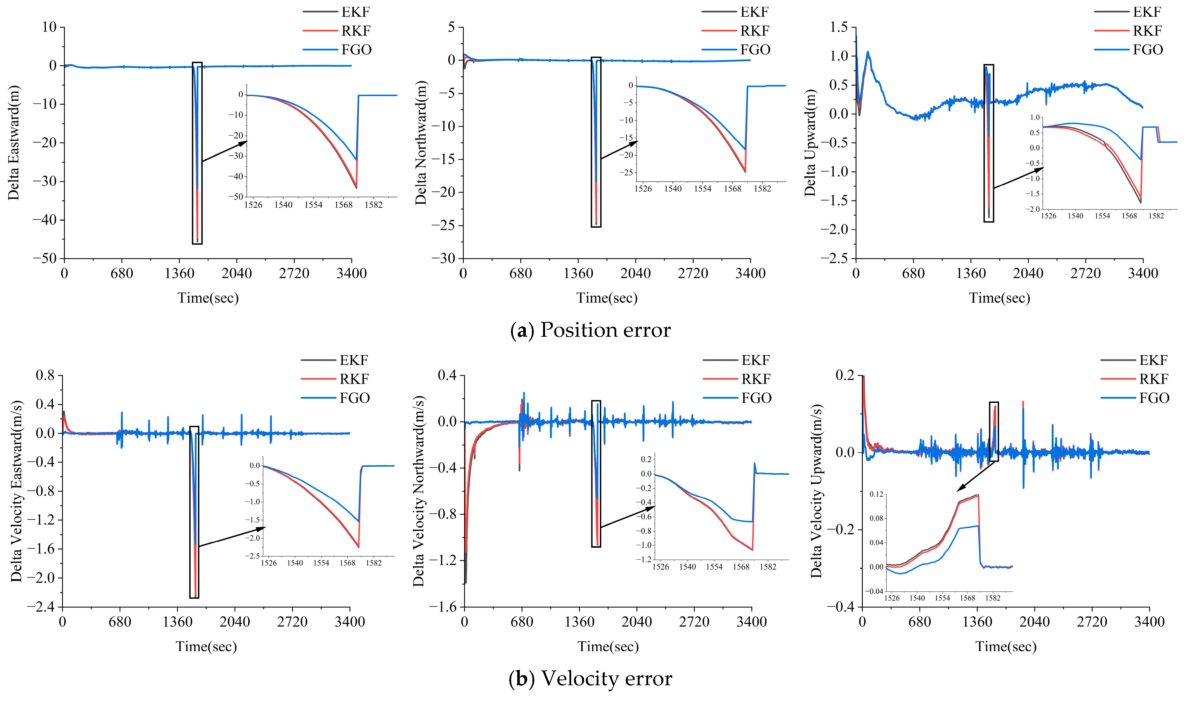 Electronics 14 00660 g012a