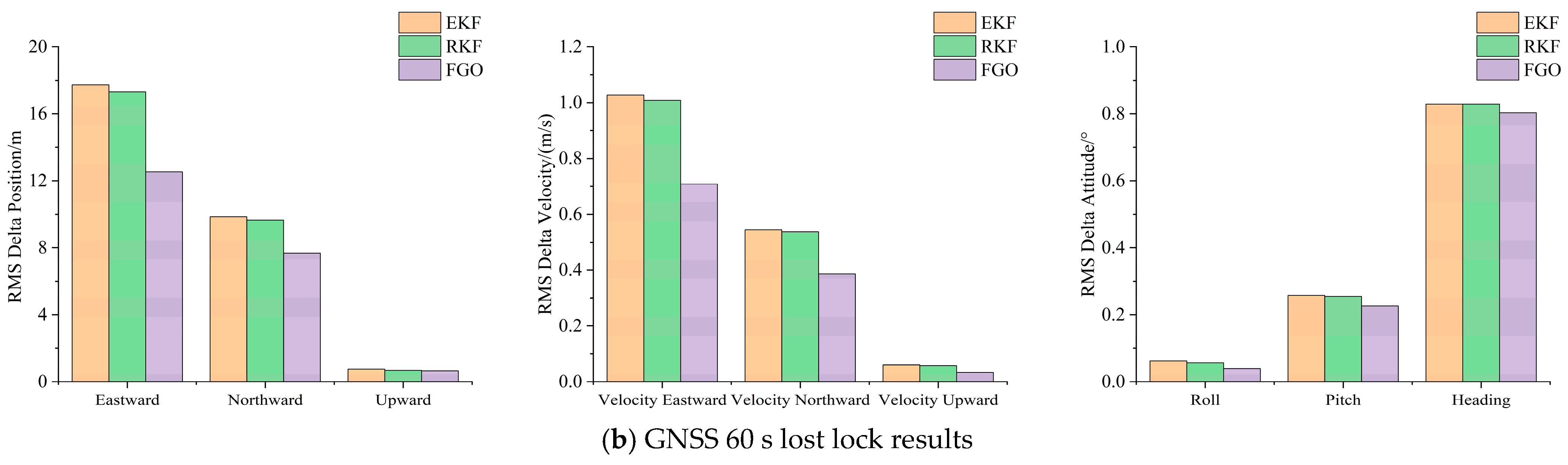 Electronics 14 00660 g013b