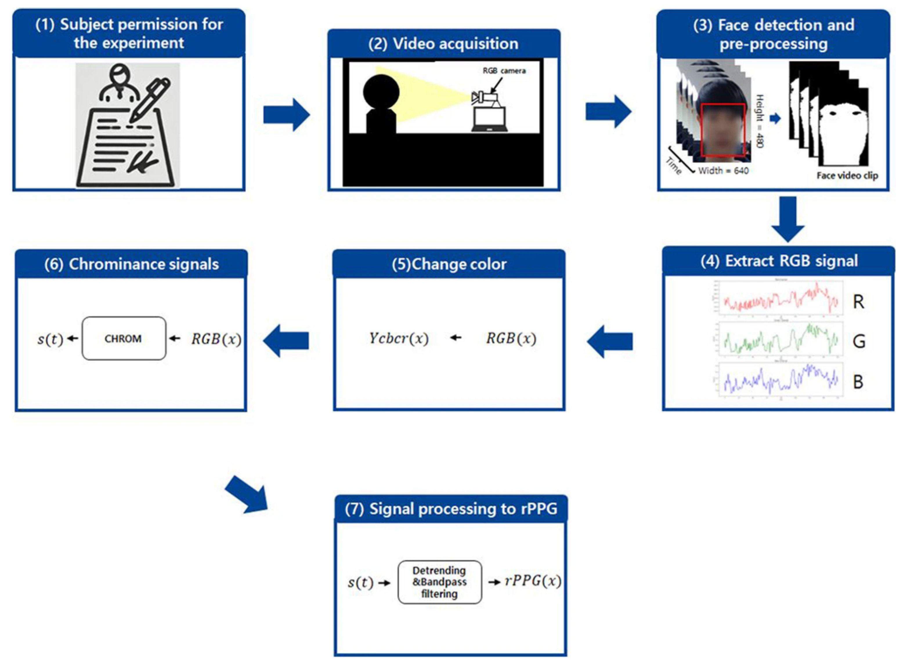 Electronics 14 00662 g009