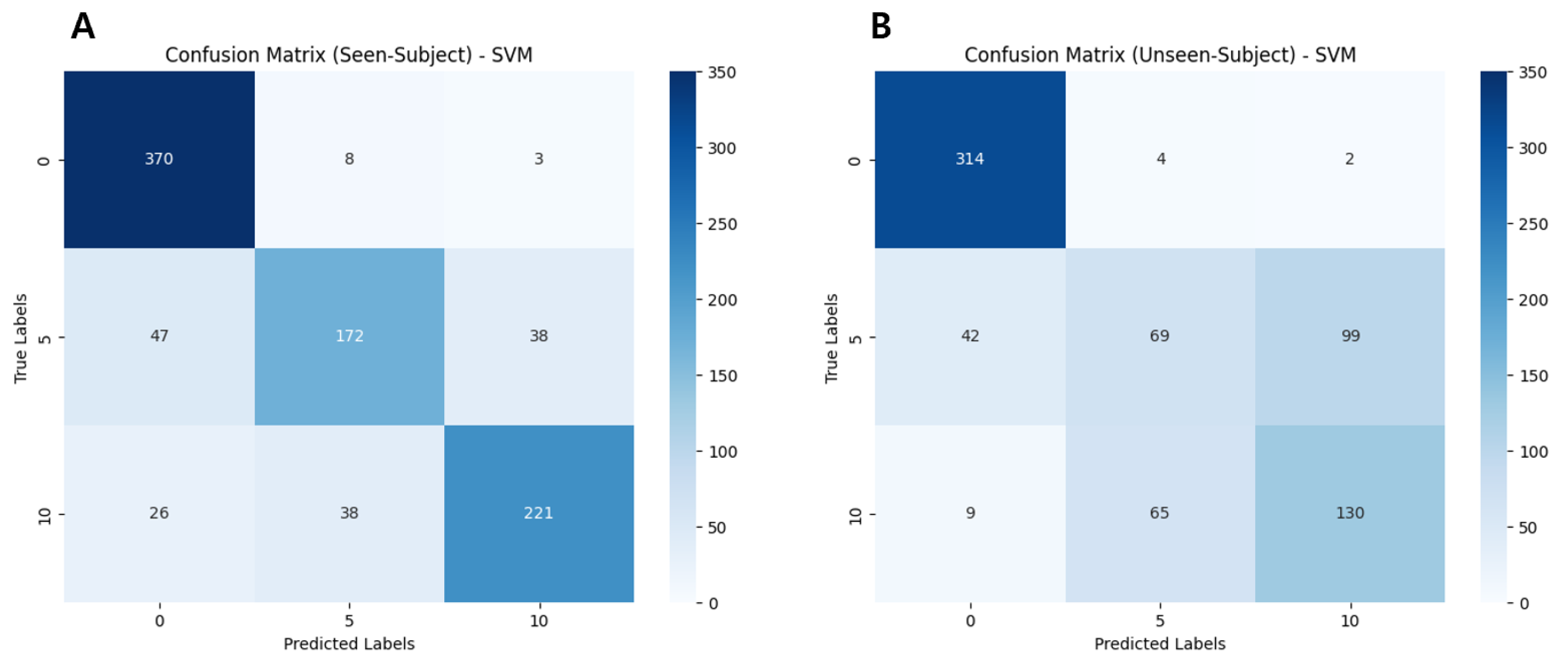 Electronics 14 00662 g0a3