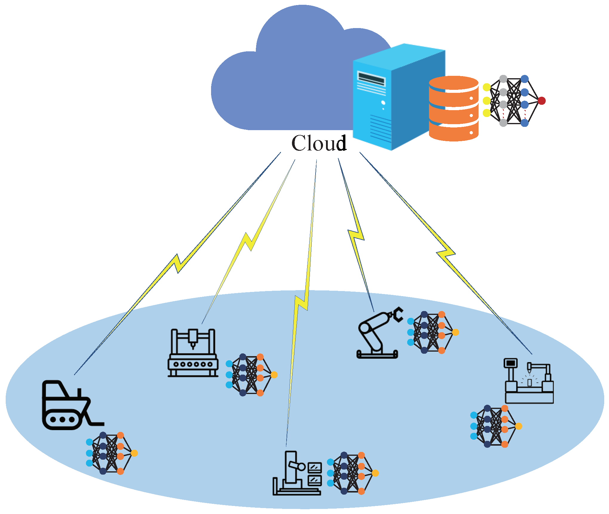 Age-Aware Scheduling for Federated Learning with Caching in