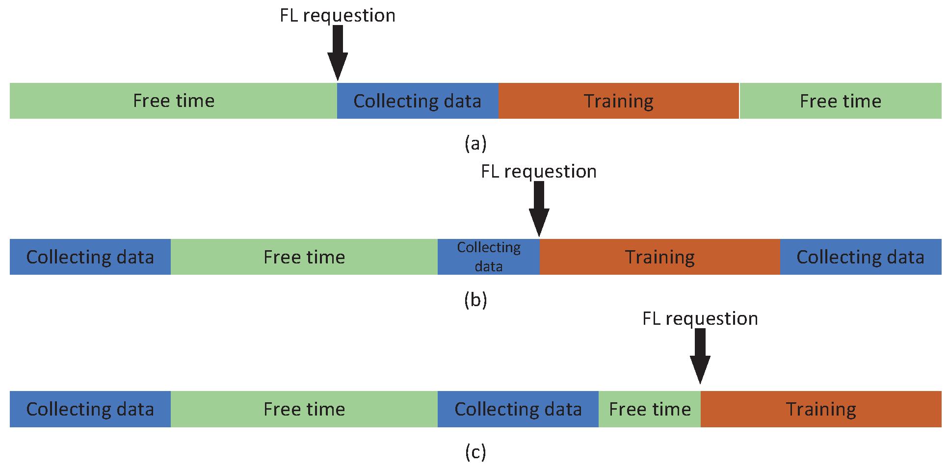 Electronics 14 00663 g002