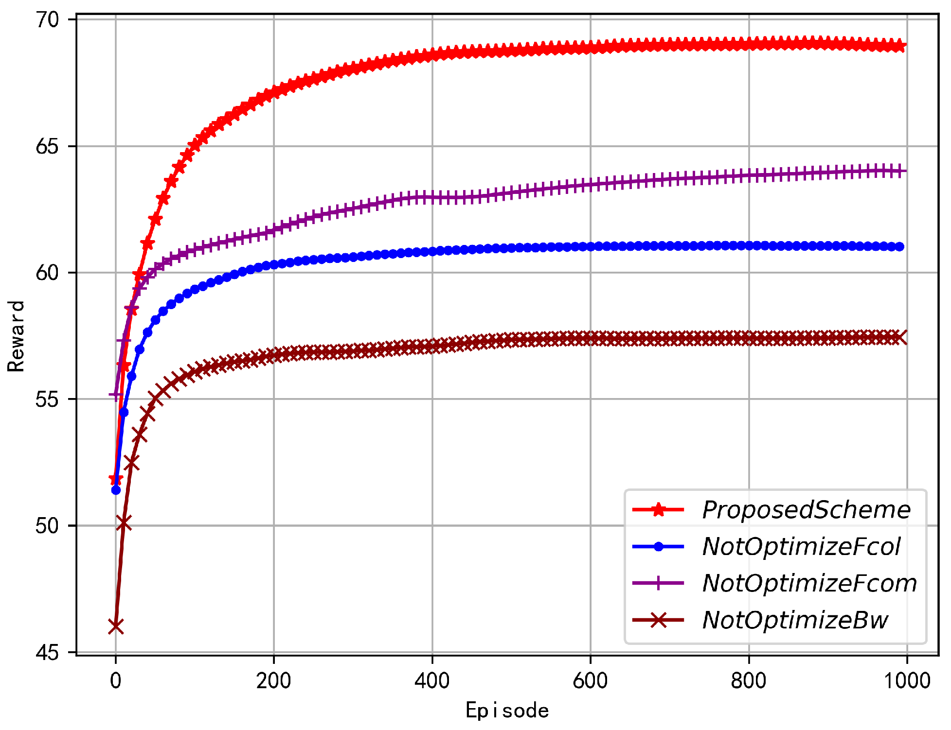 Electronics 14 00663 g006